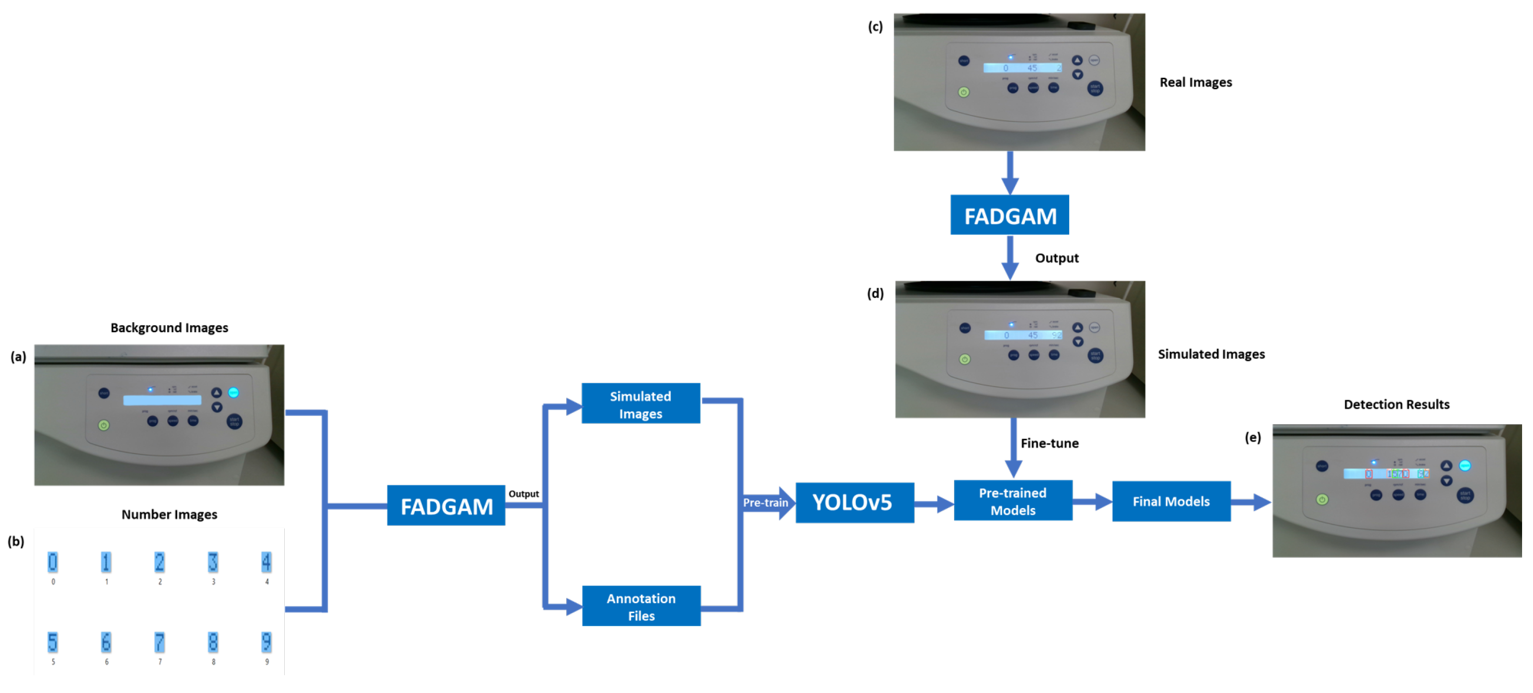 Applsci 13 05185 g001