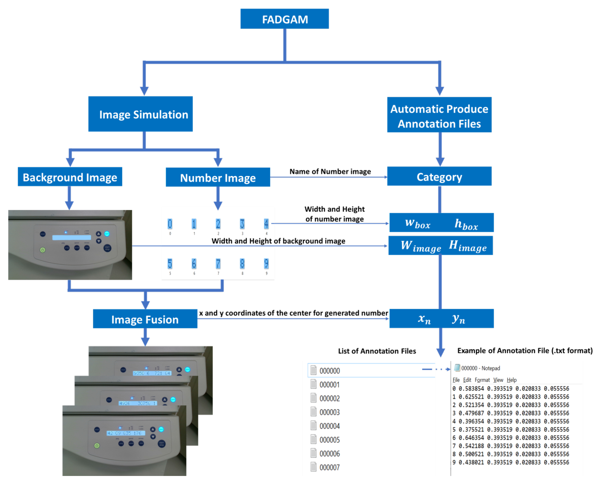 Applsci 13 05185 g003