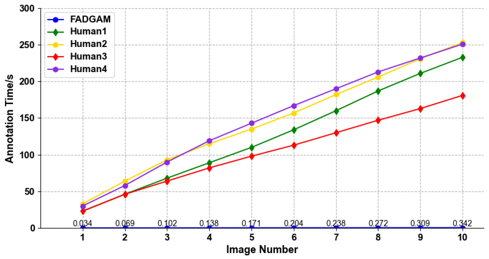 Applsci 13 05185 g004