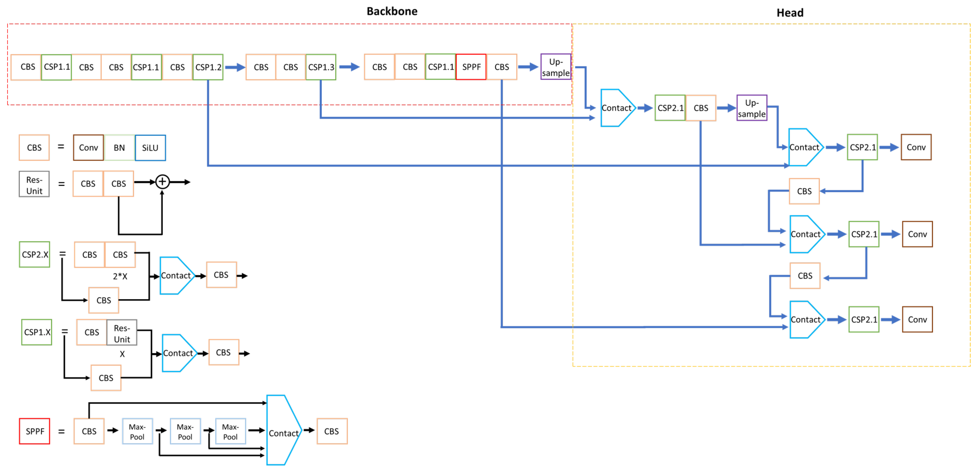 Applsci 13 05185 g005