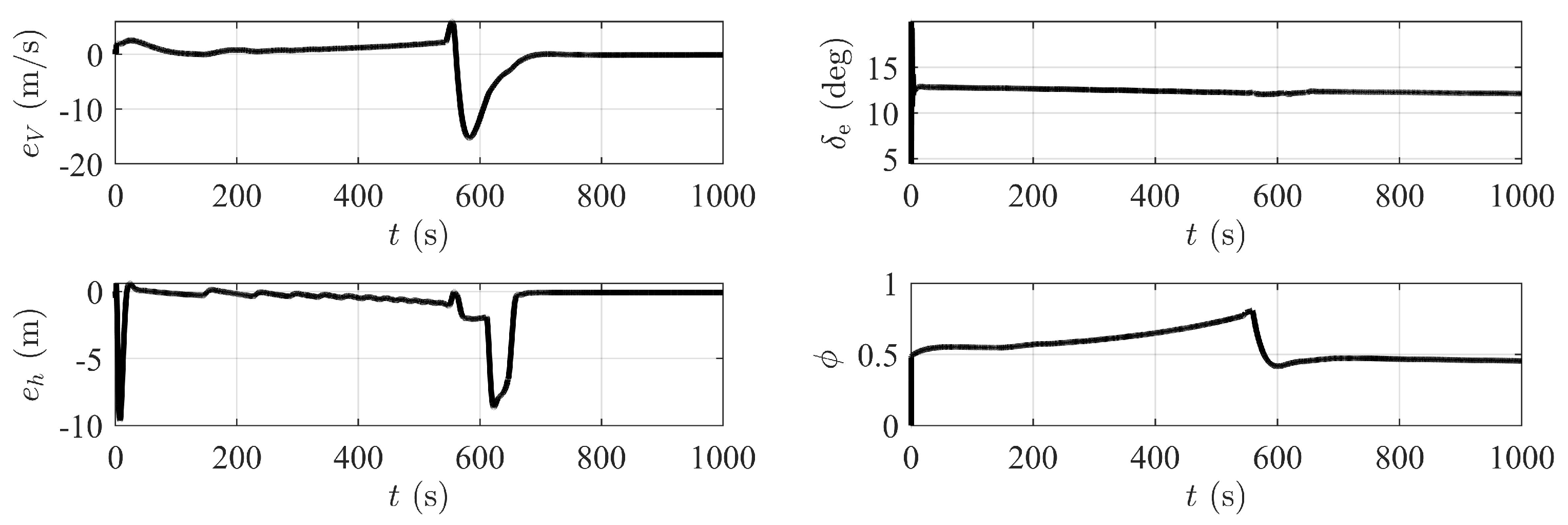 Applsci 13 05189 g006