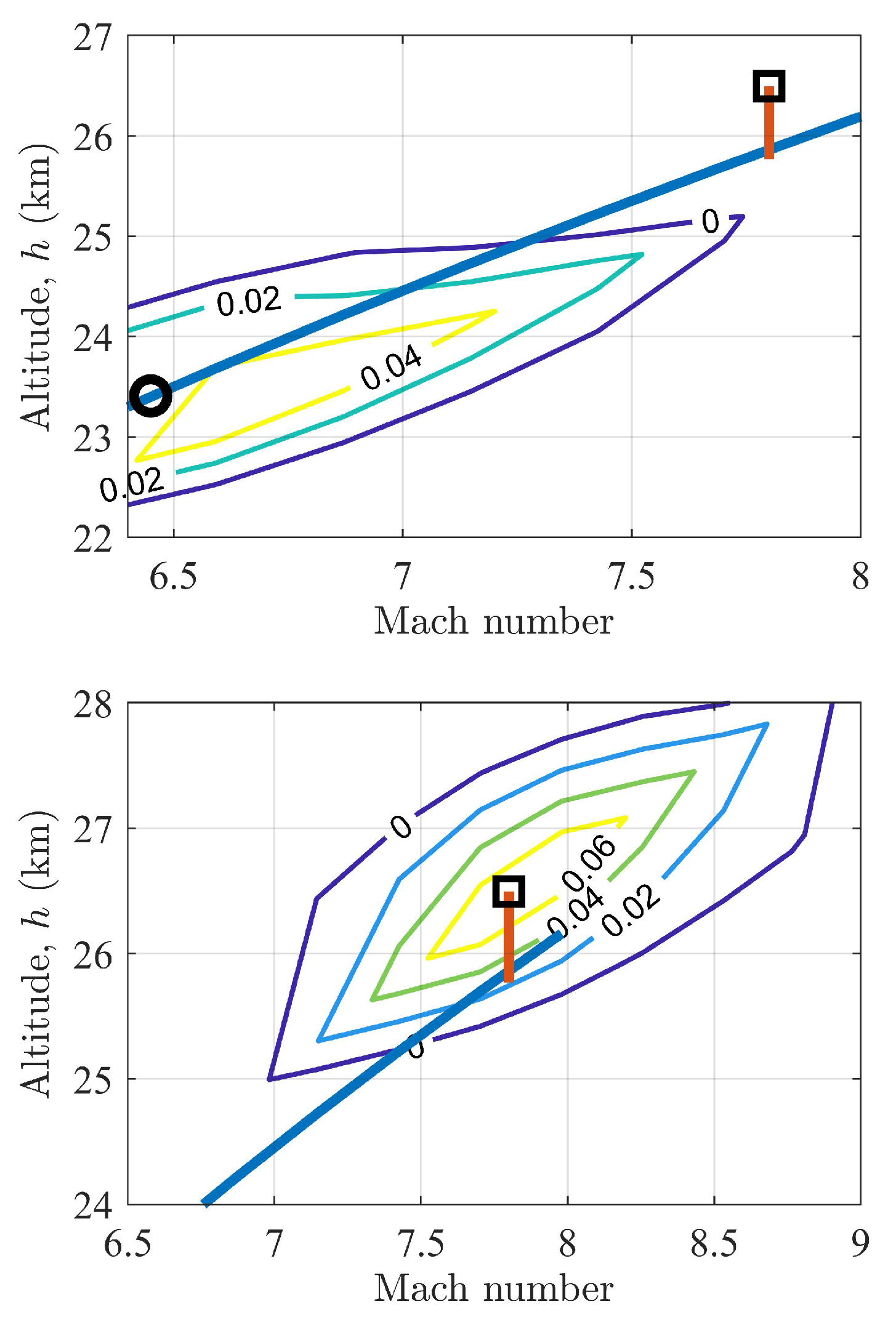 Applsci 13 05189 g009