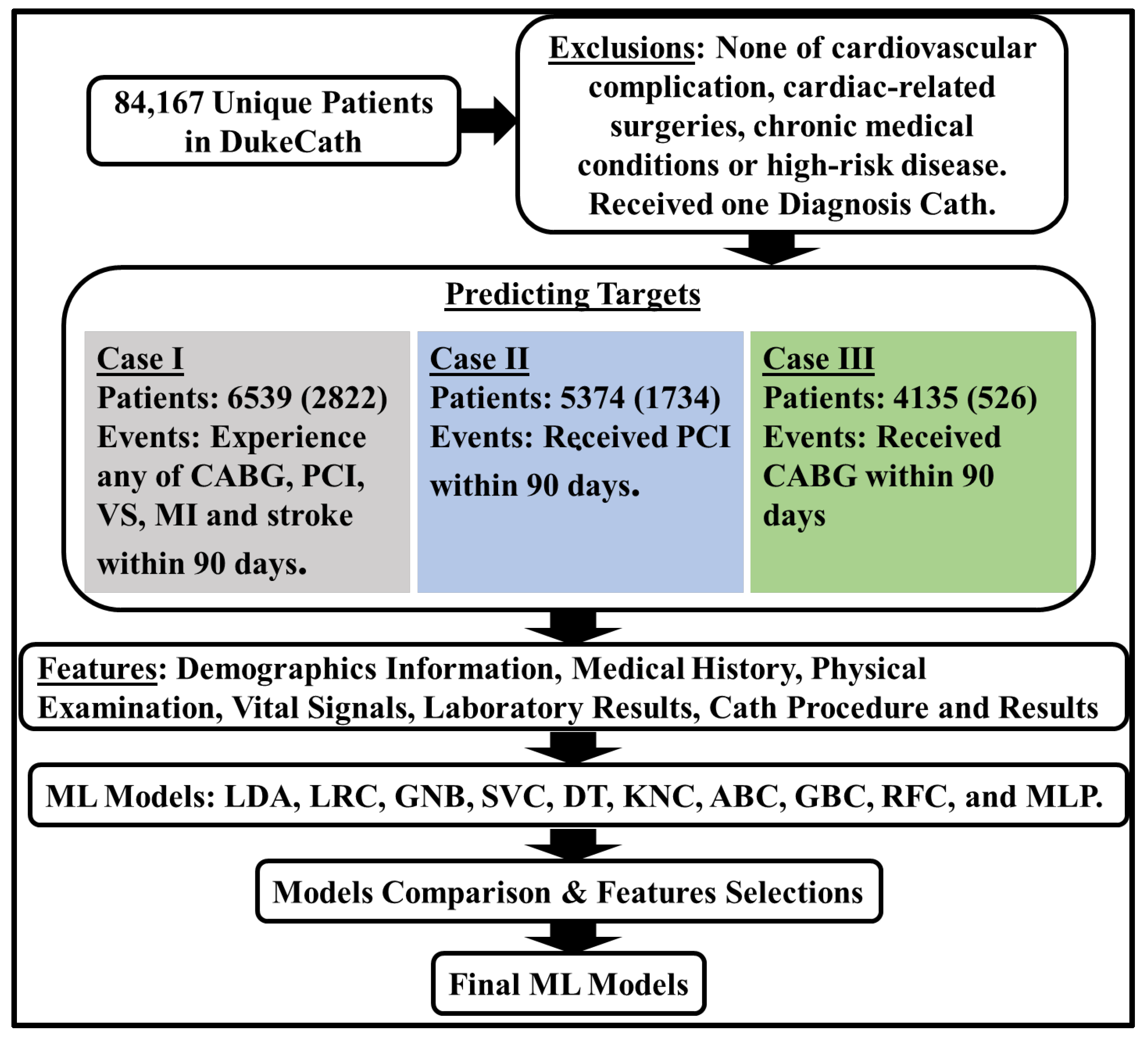 Applsci 13 05191 g001