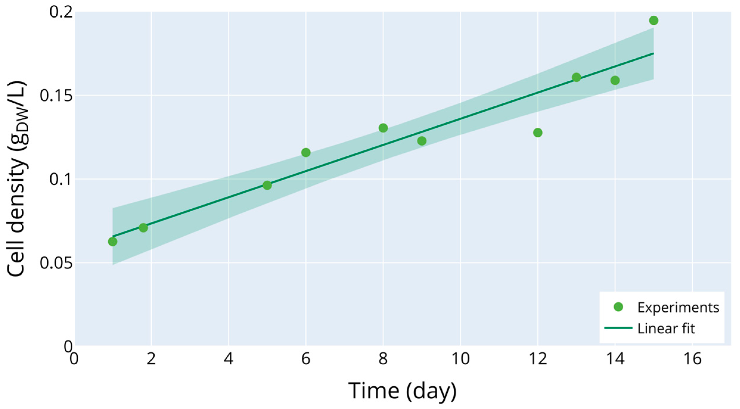 Applsci 13 05193 g002