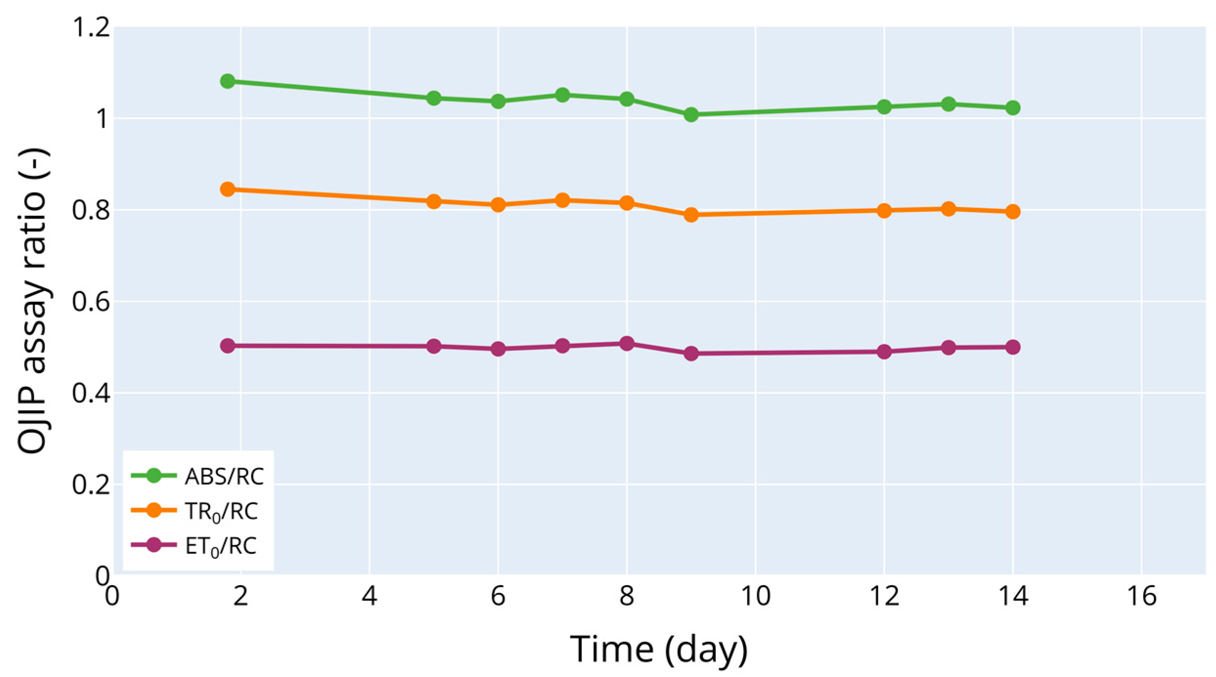 Applsci 13 05193 g003