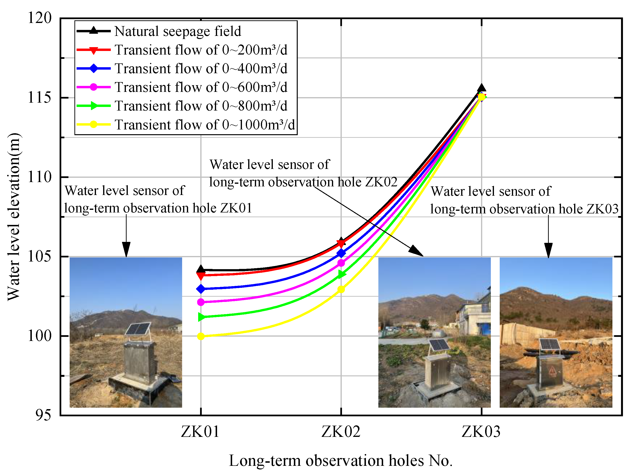 Applsci 13 05196 g010