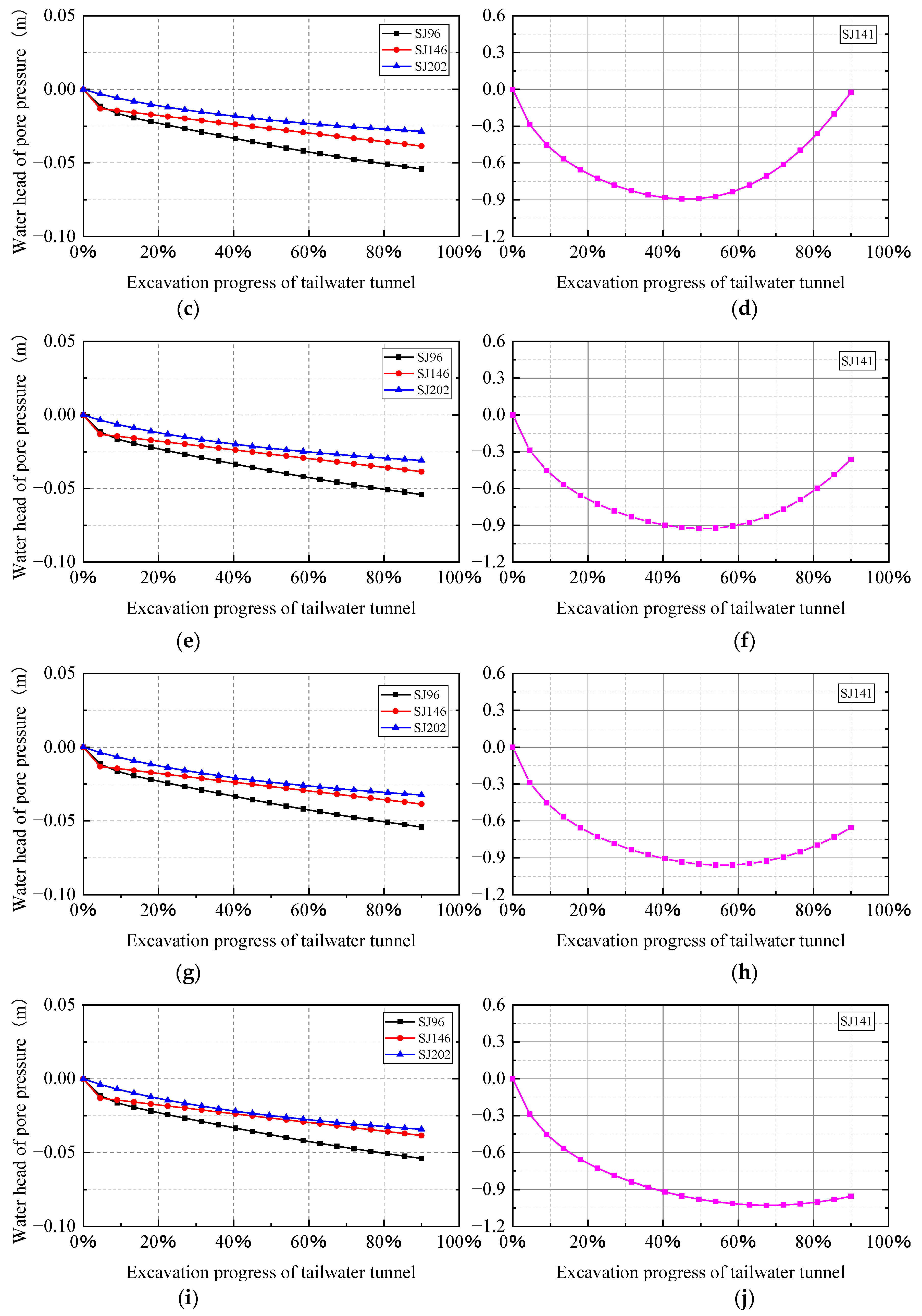 Applsci 13 05196 g011b