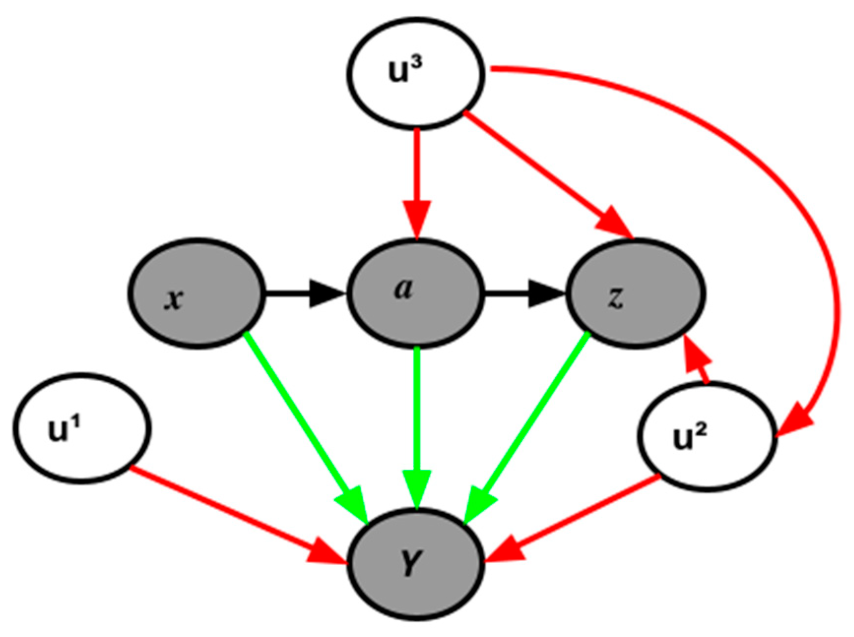 Applsci 13 05198 g002