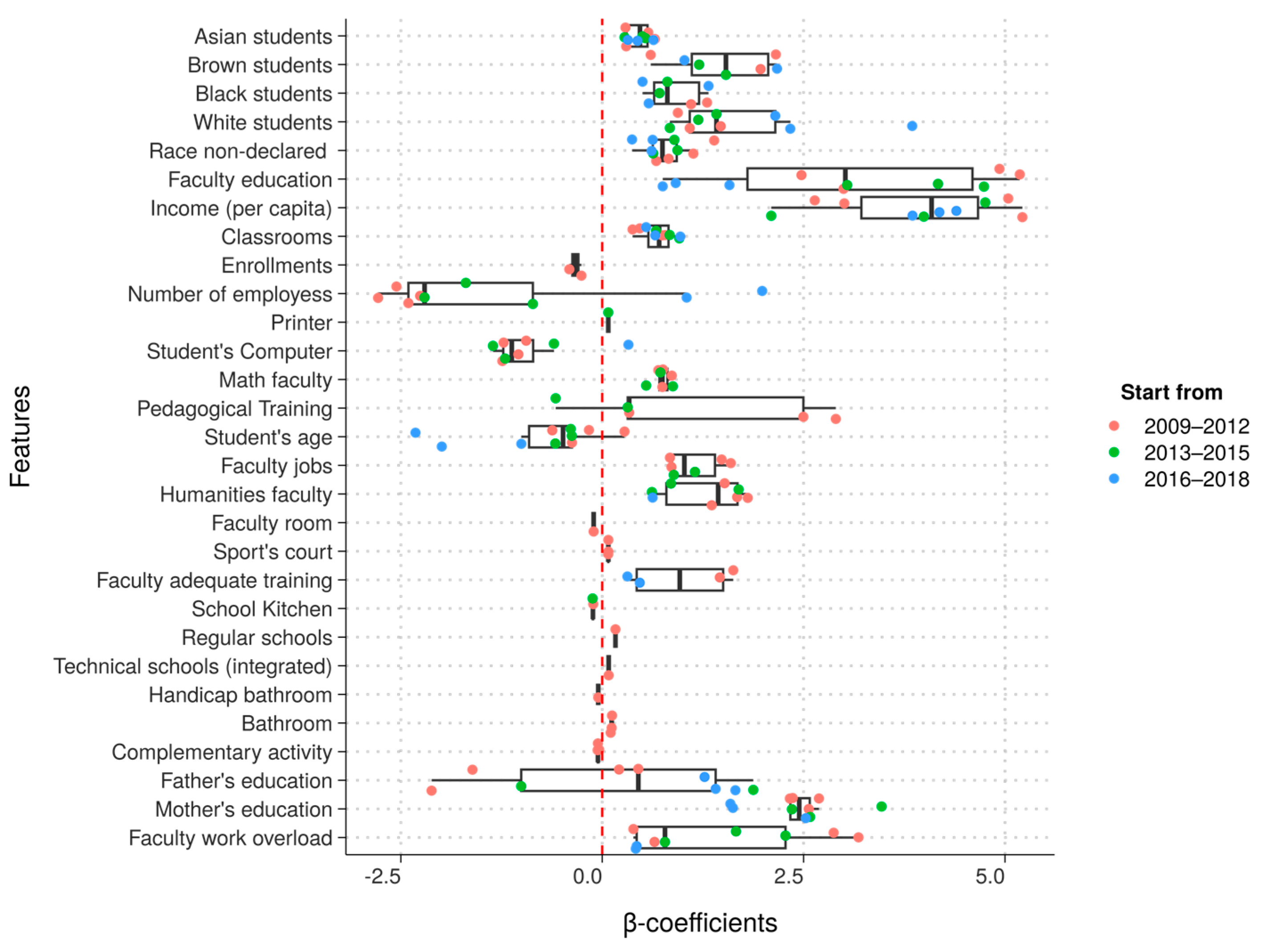Applsci 13 05198 g003