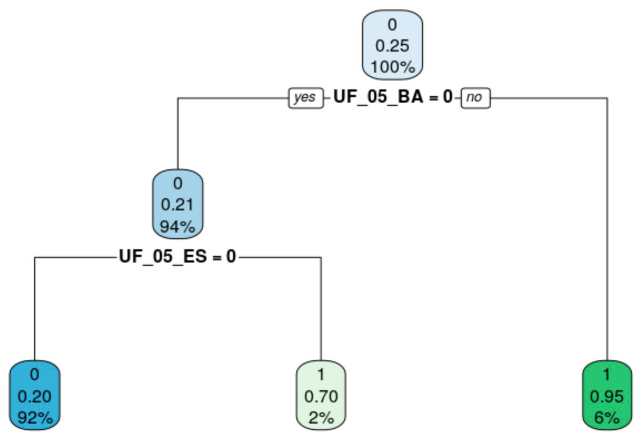 Applsci 13 05198 g005