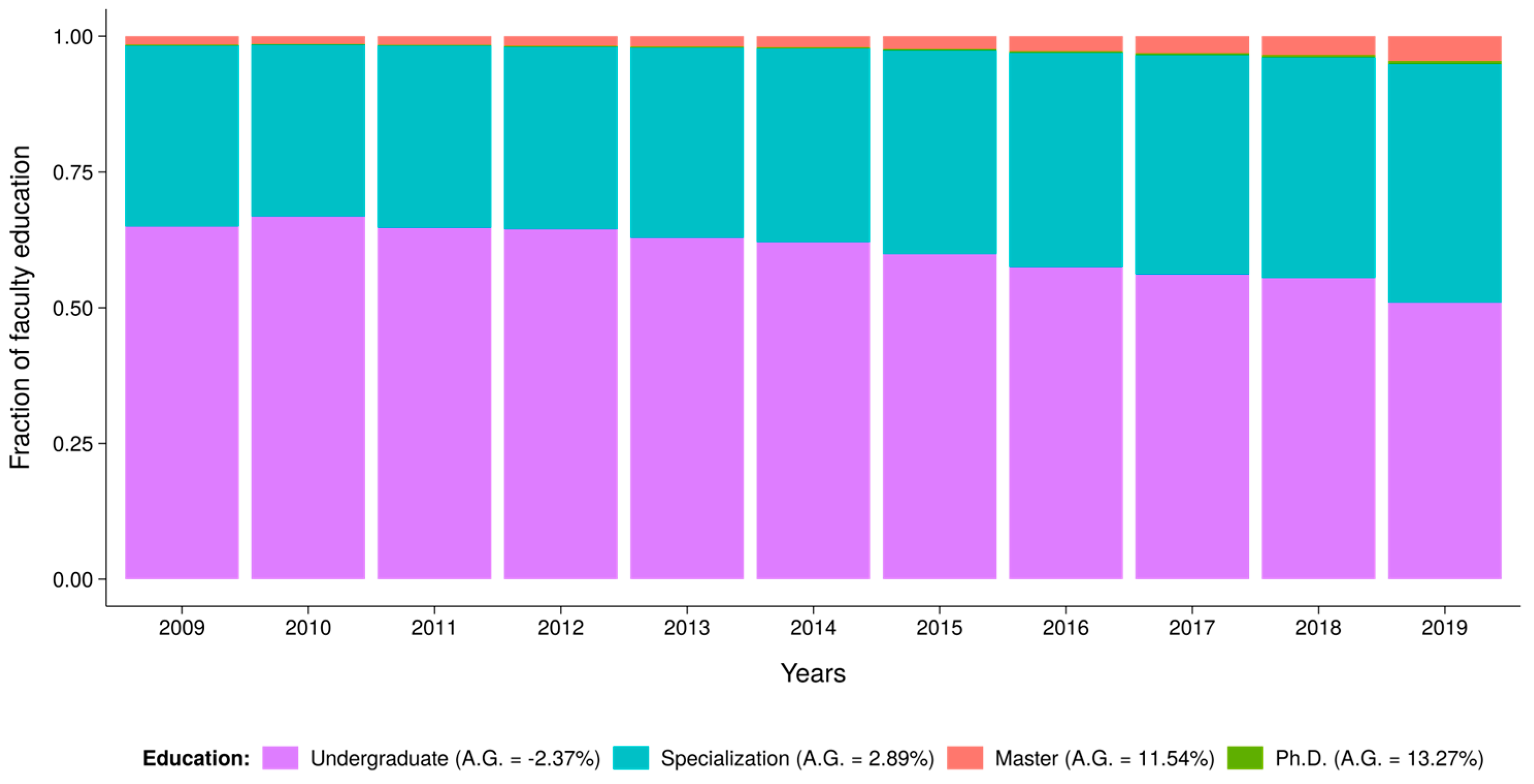 Applsci 13 05198 g006