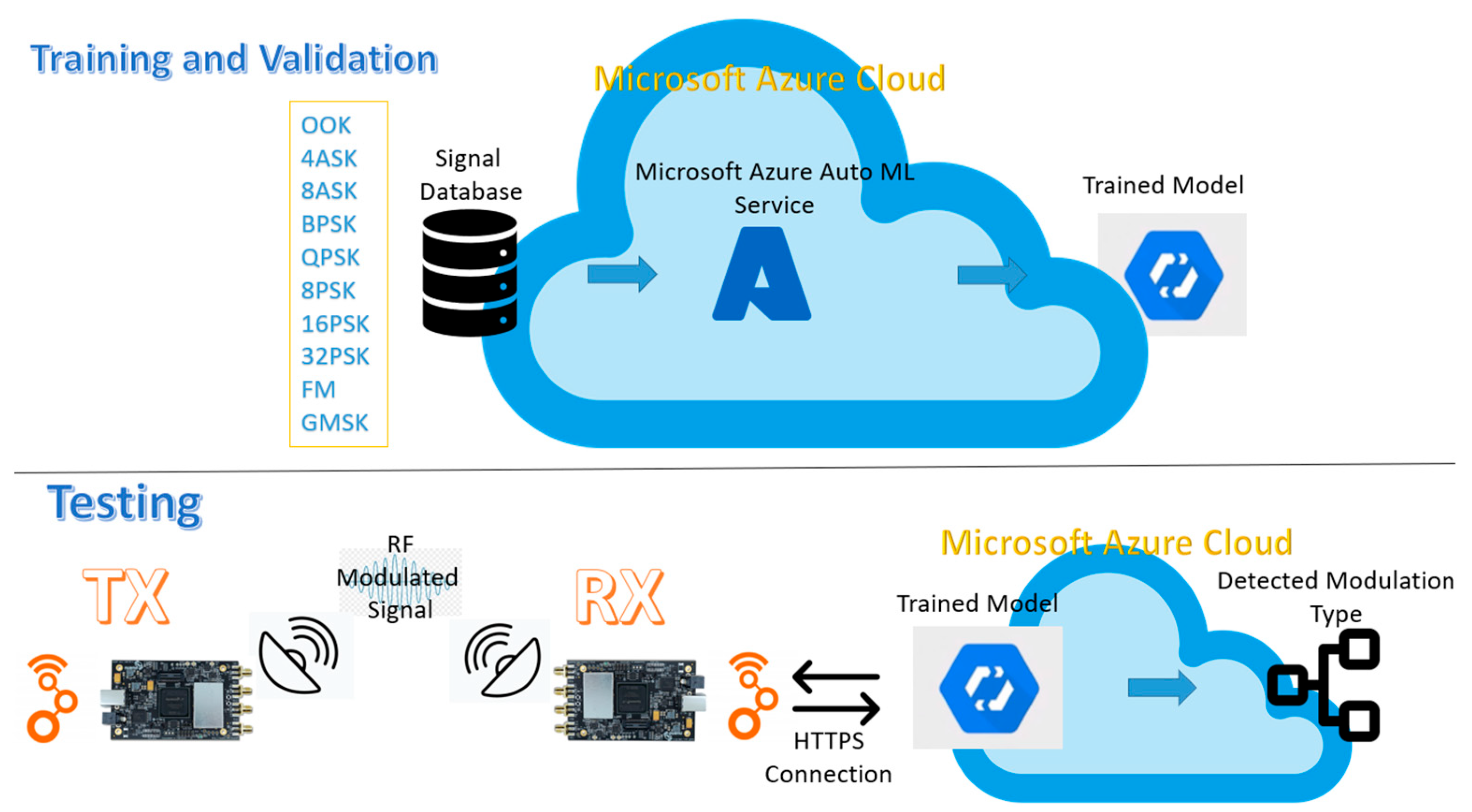 Applsci 13 05199 g002