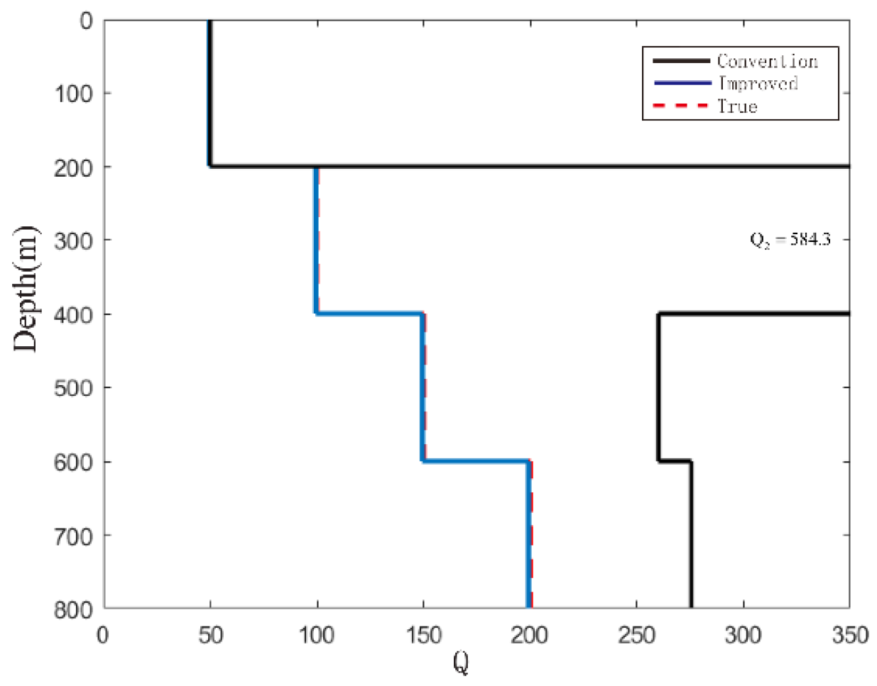 Applsci 13 05201 g004