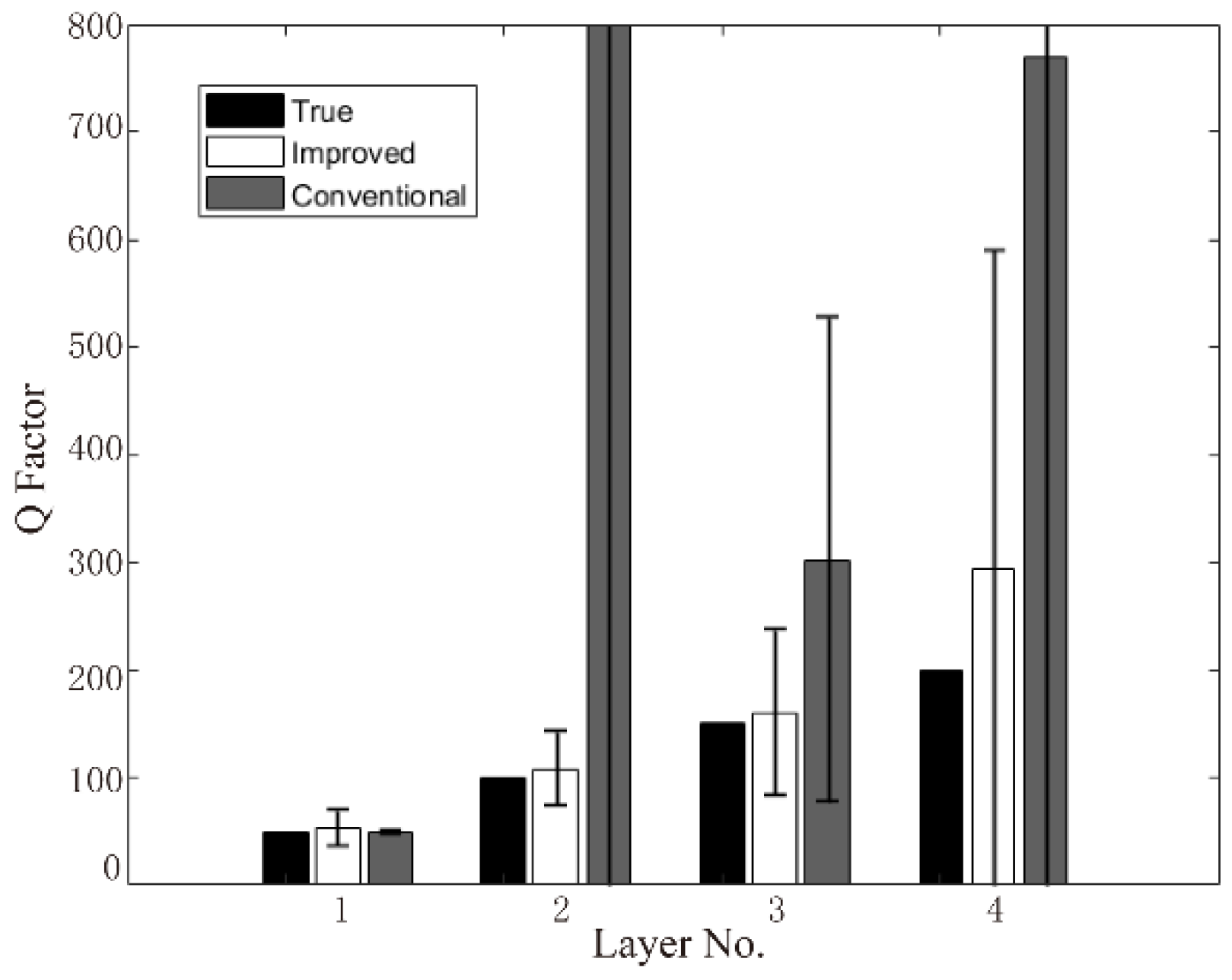 Applsci 13 05201 g007