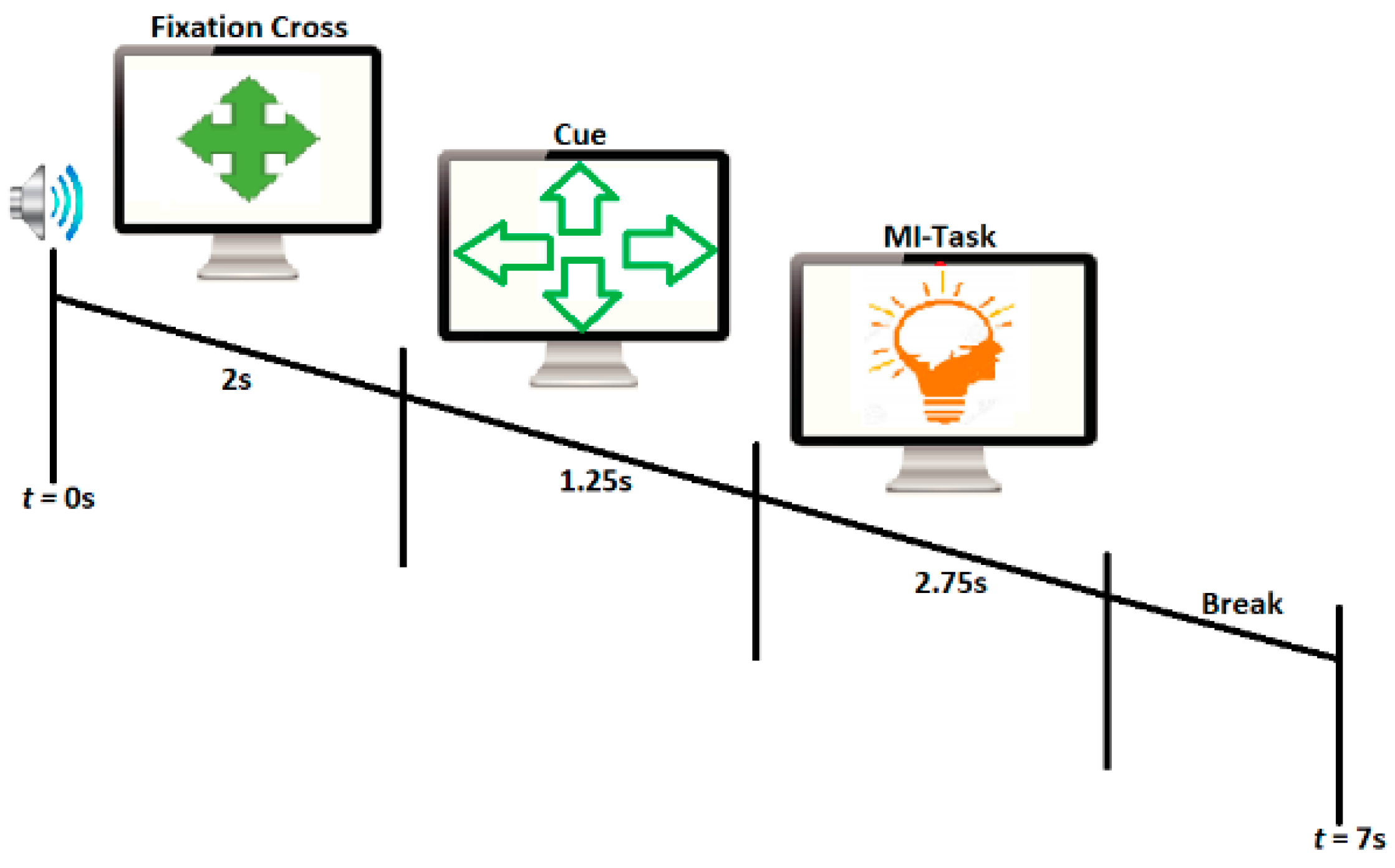 Applsci 13 05205 g002
