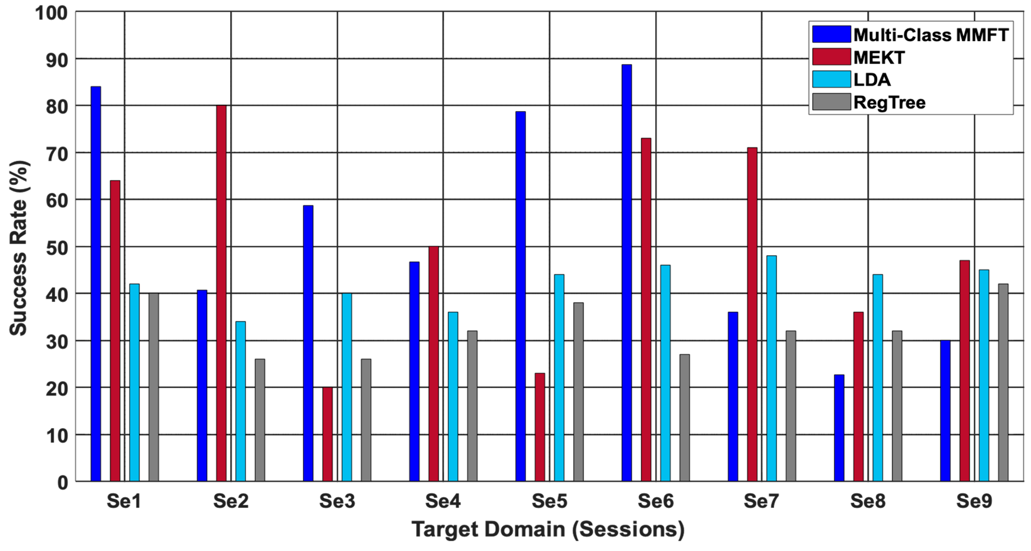 Applsci 13 05205 g005