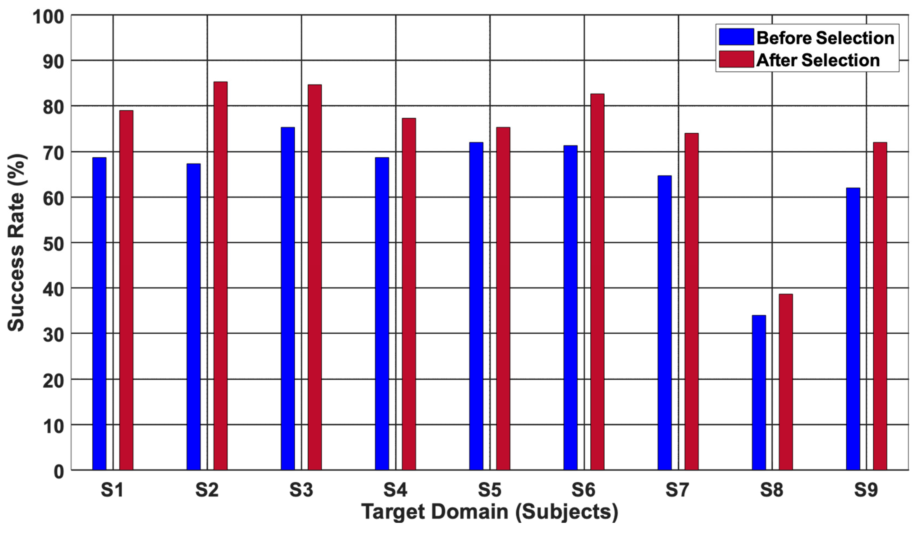 Applsci 13 05205 g008