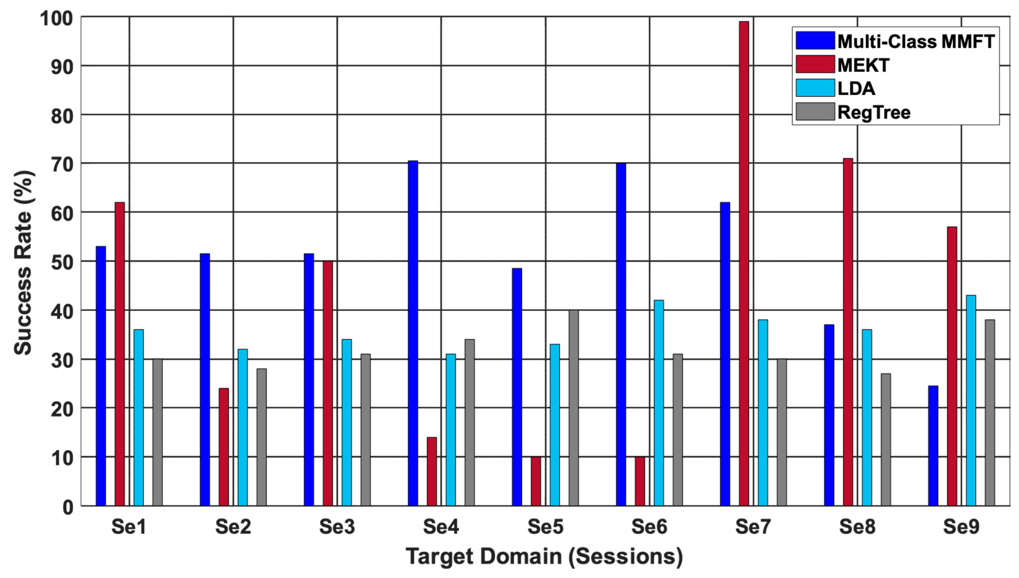 Applsci 13 05205 g009