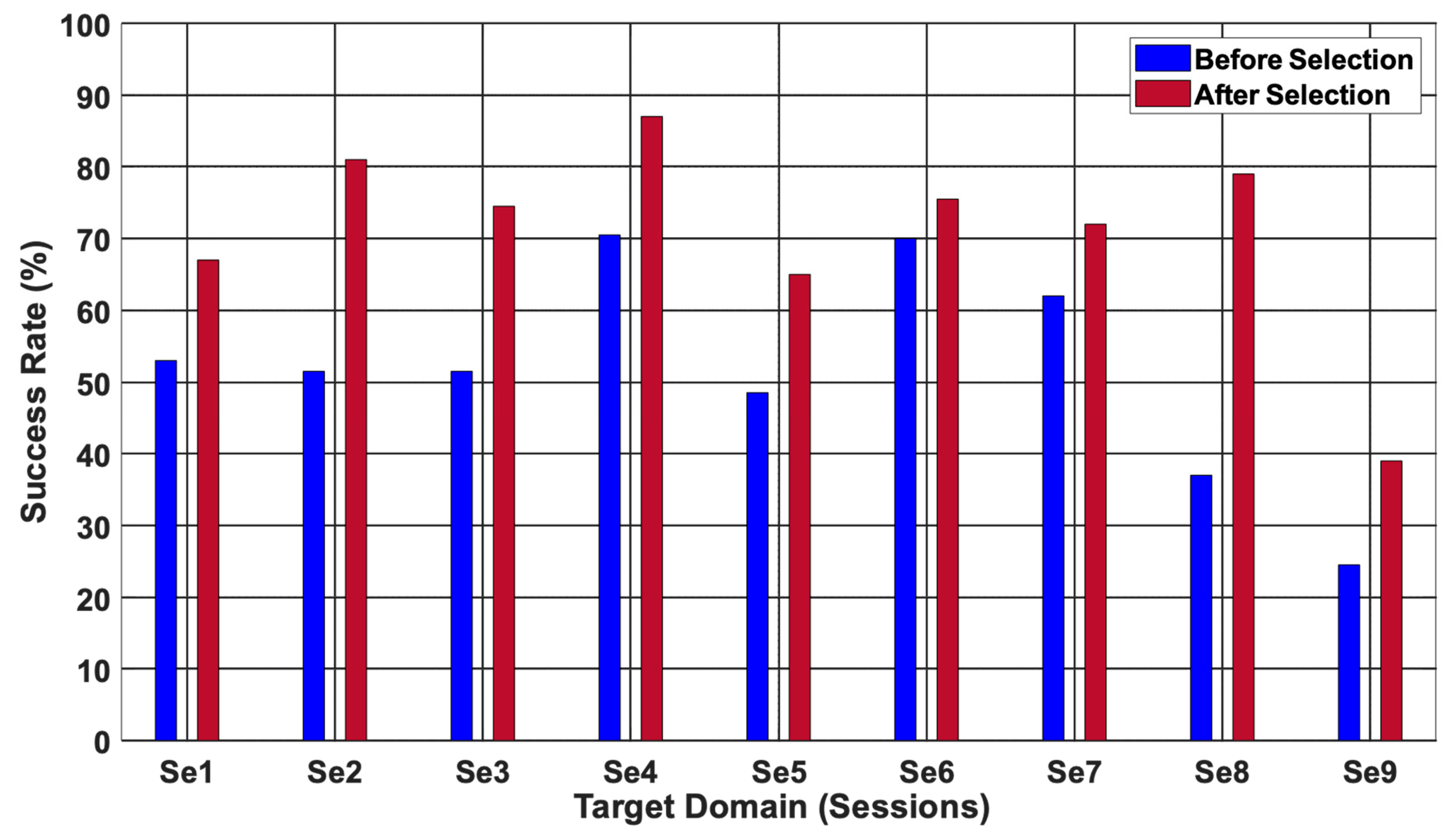 Applsci 13 05205 g010