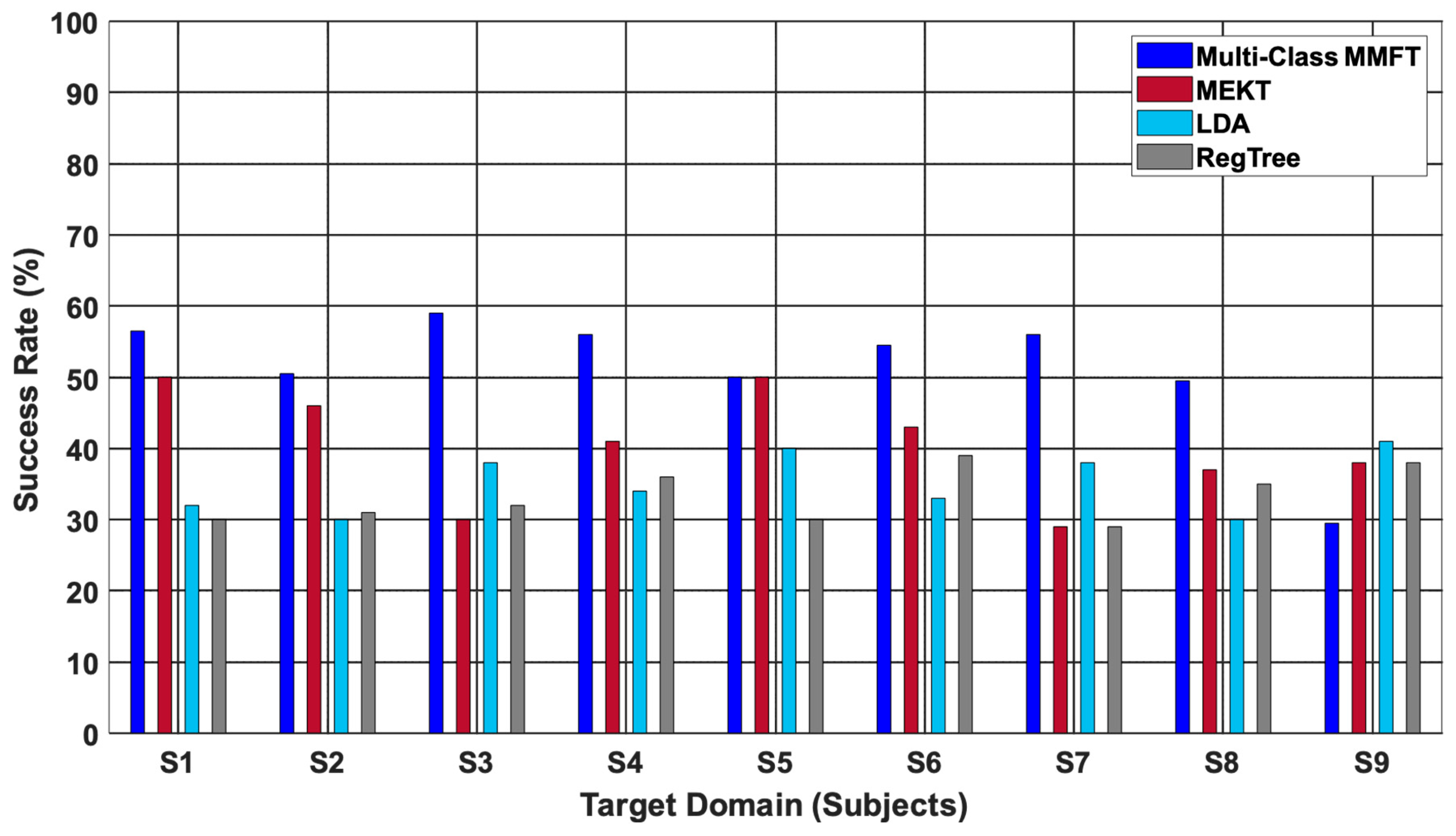 Applsci 13 05205 g011