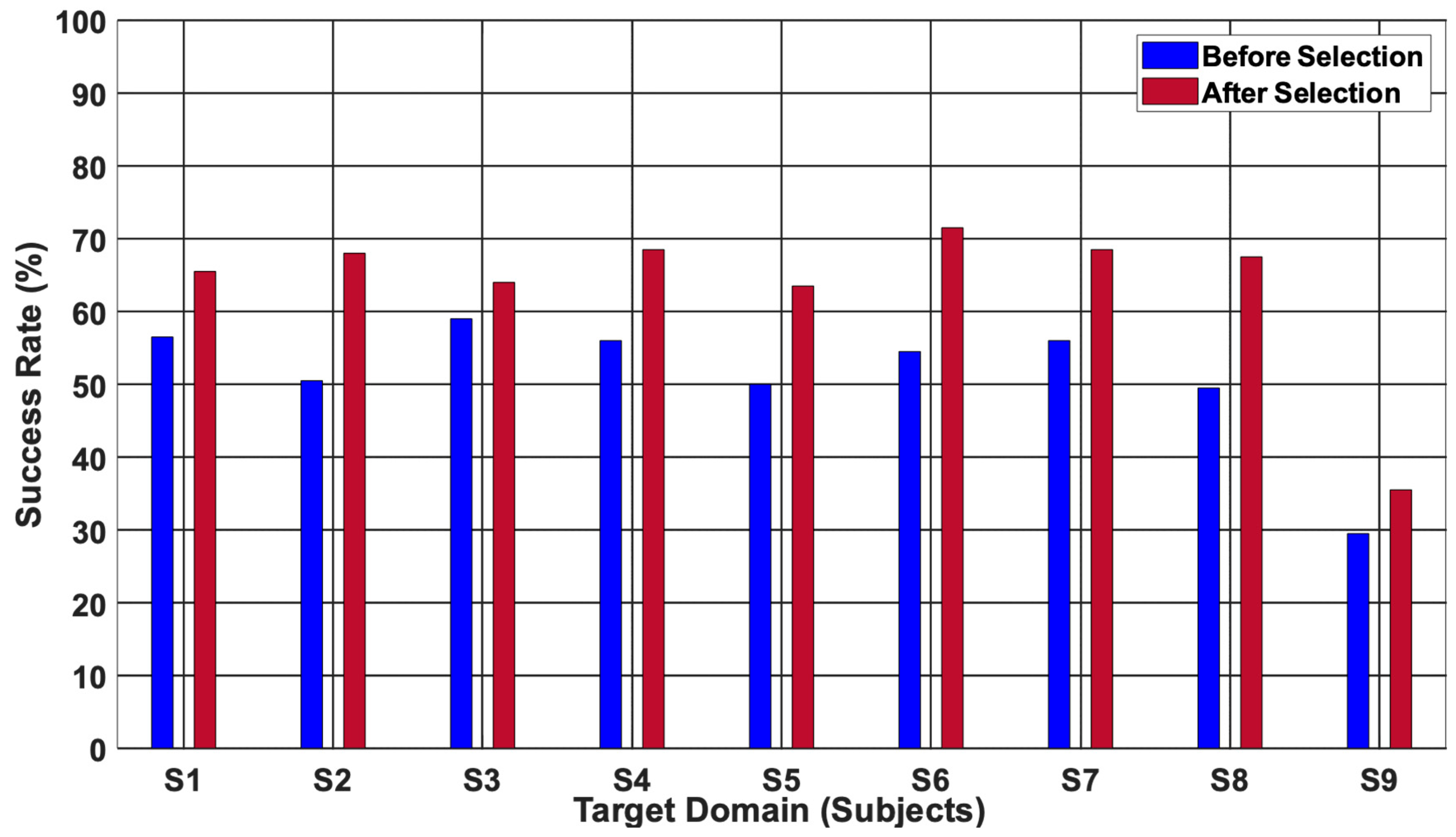 Applsci 13 05205 g012