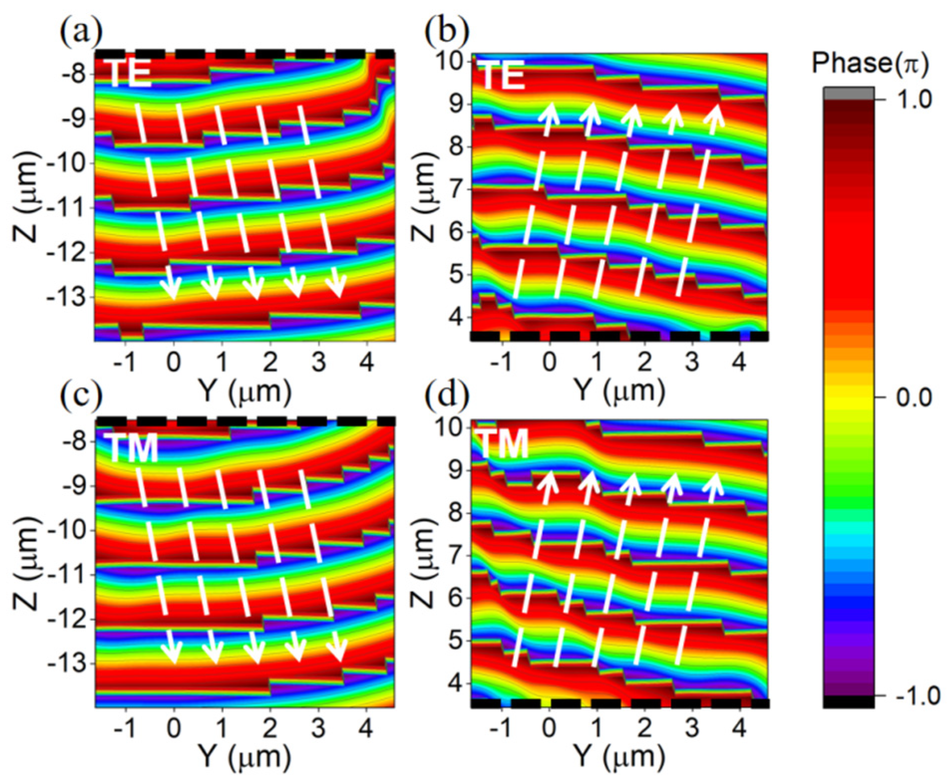 Applsci 13 05207 g003