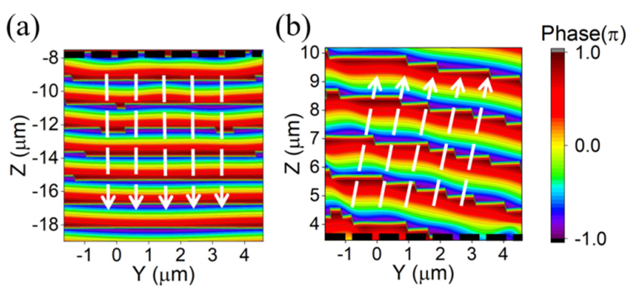 Applsci 13 05207 g009