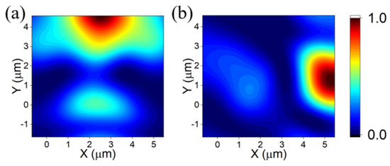Applsci 13 05207 g010