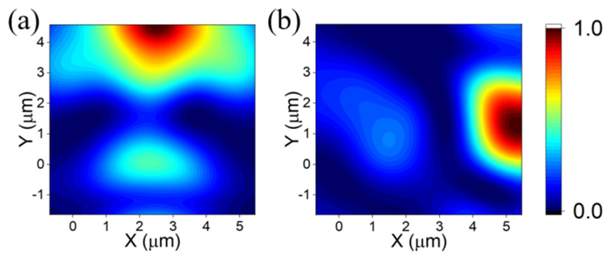 Applsci 13 05207 g010