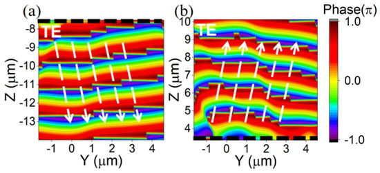Applsci 13 05207 g0a3