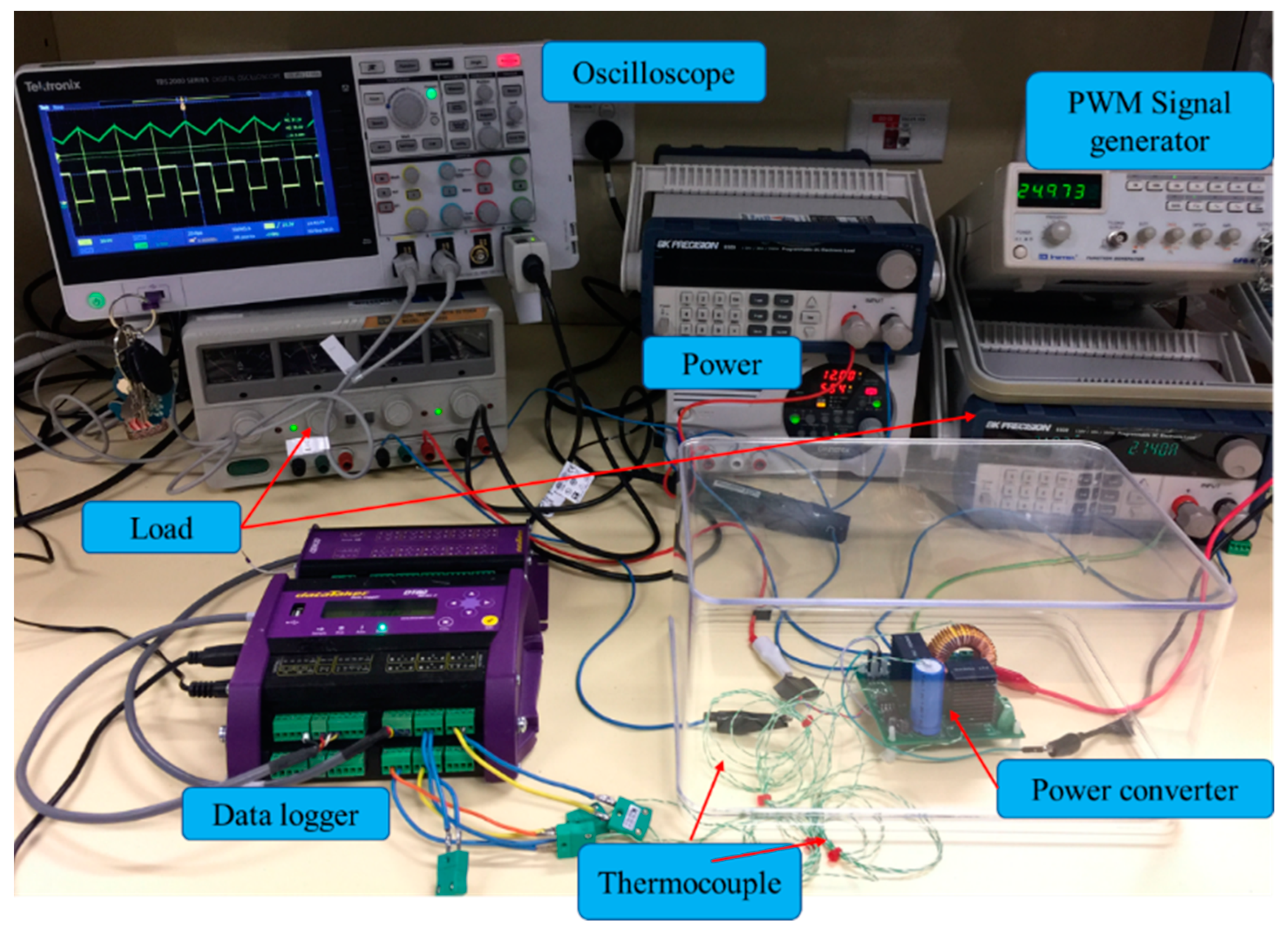 Applsci 13 05209 g004