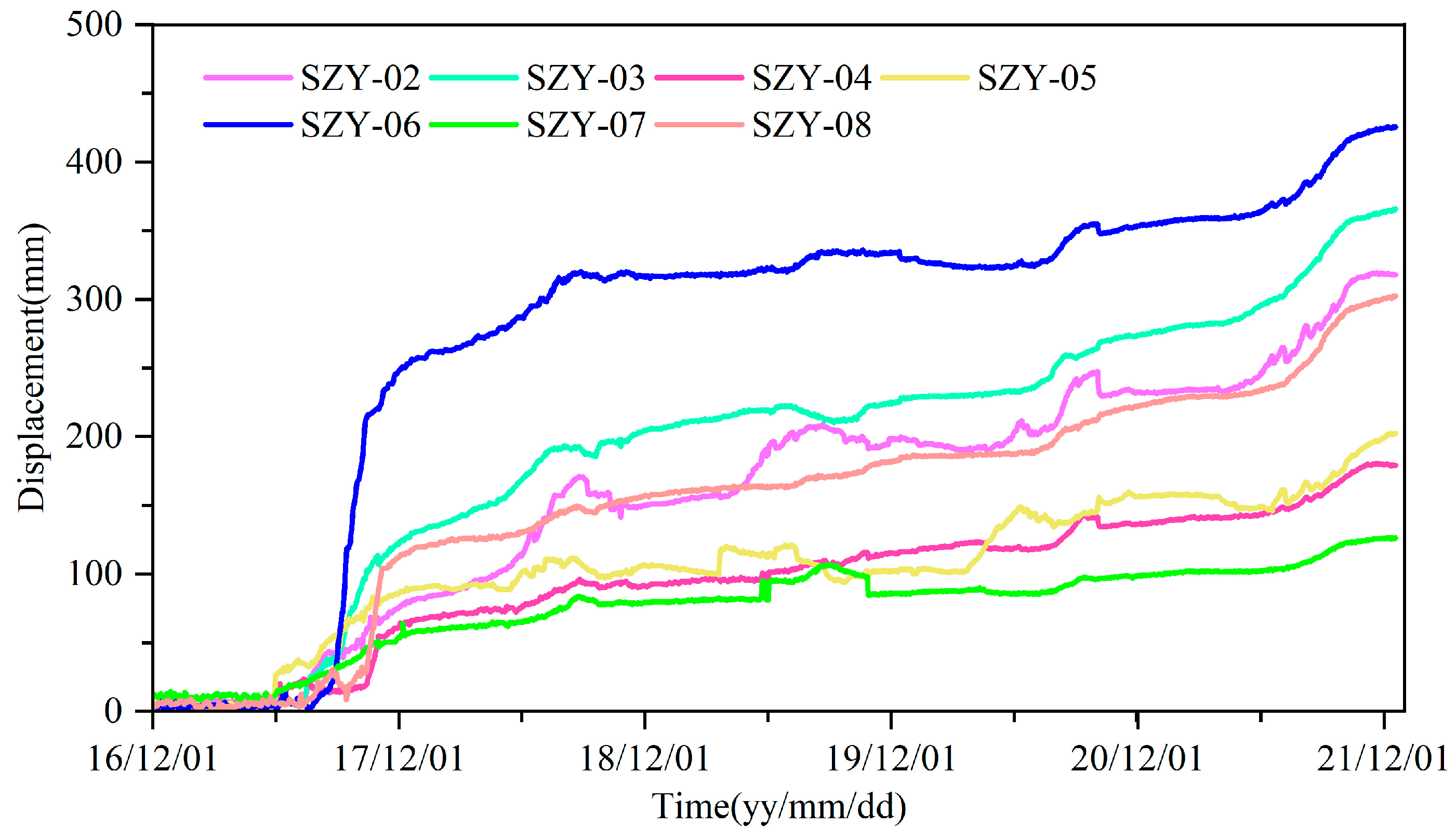 Applsci 13 05214 g003