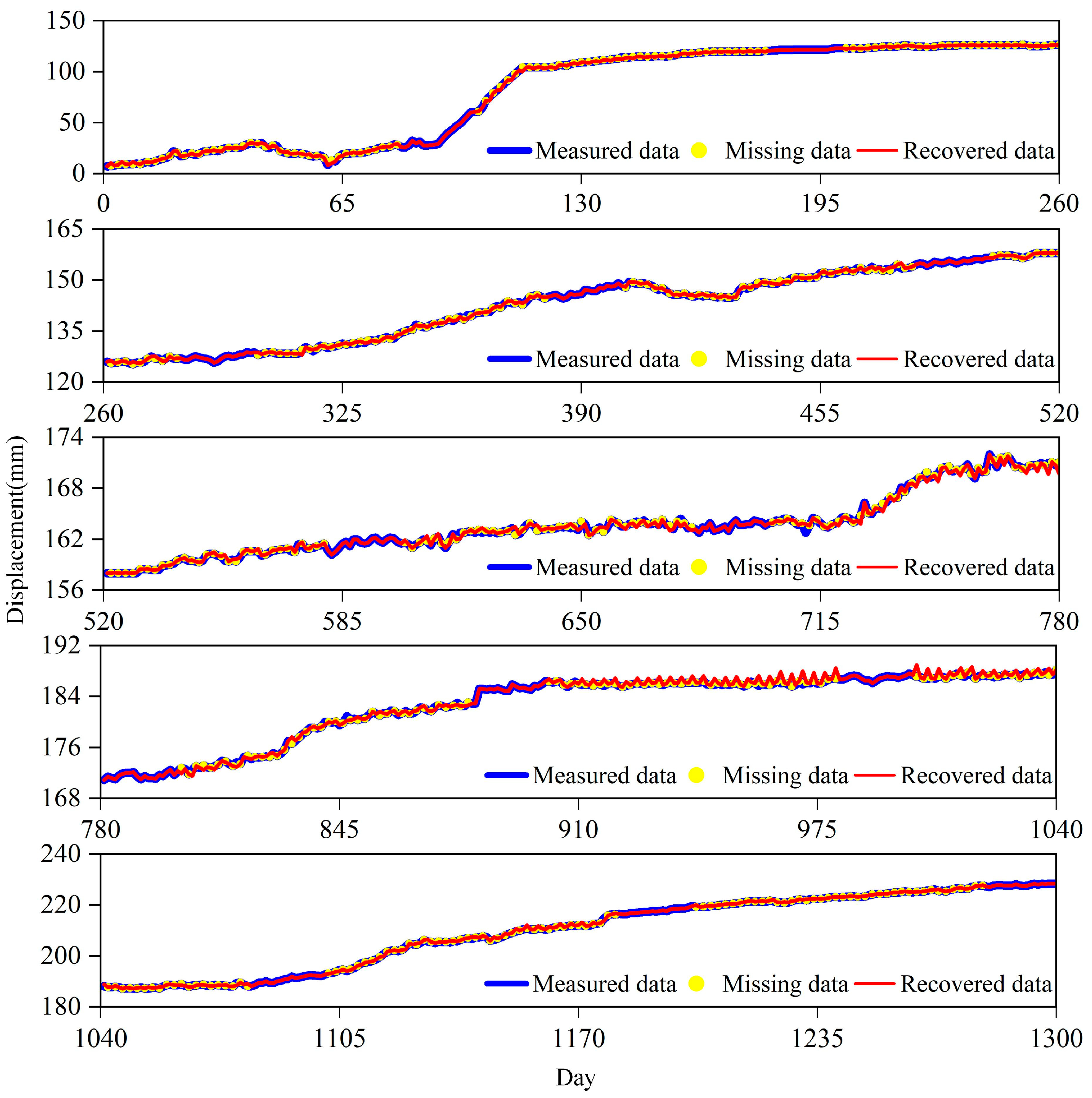 Applsci 13 05214 g004