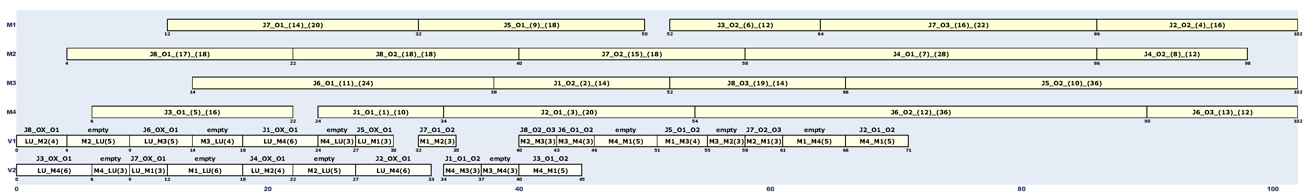 Applsci 13 05215 g006 Applsci 13 05215 g006