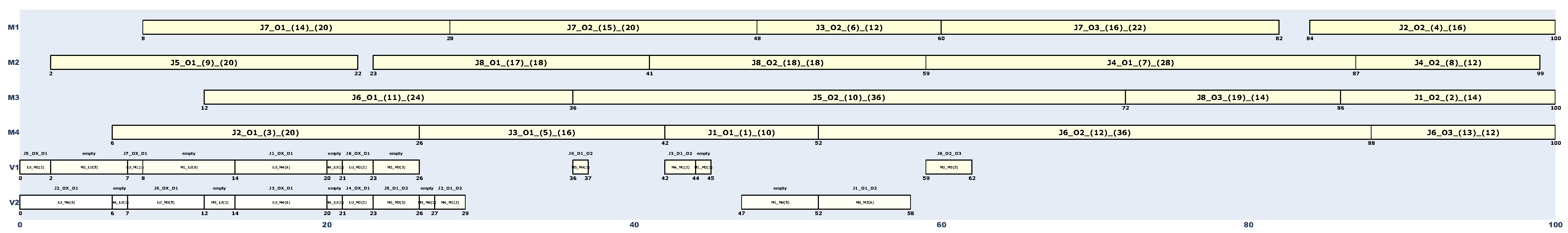 Applsci 13 05215 g008 Applsci 13 05215 g008