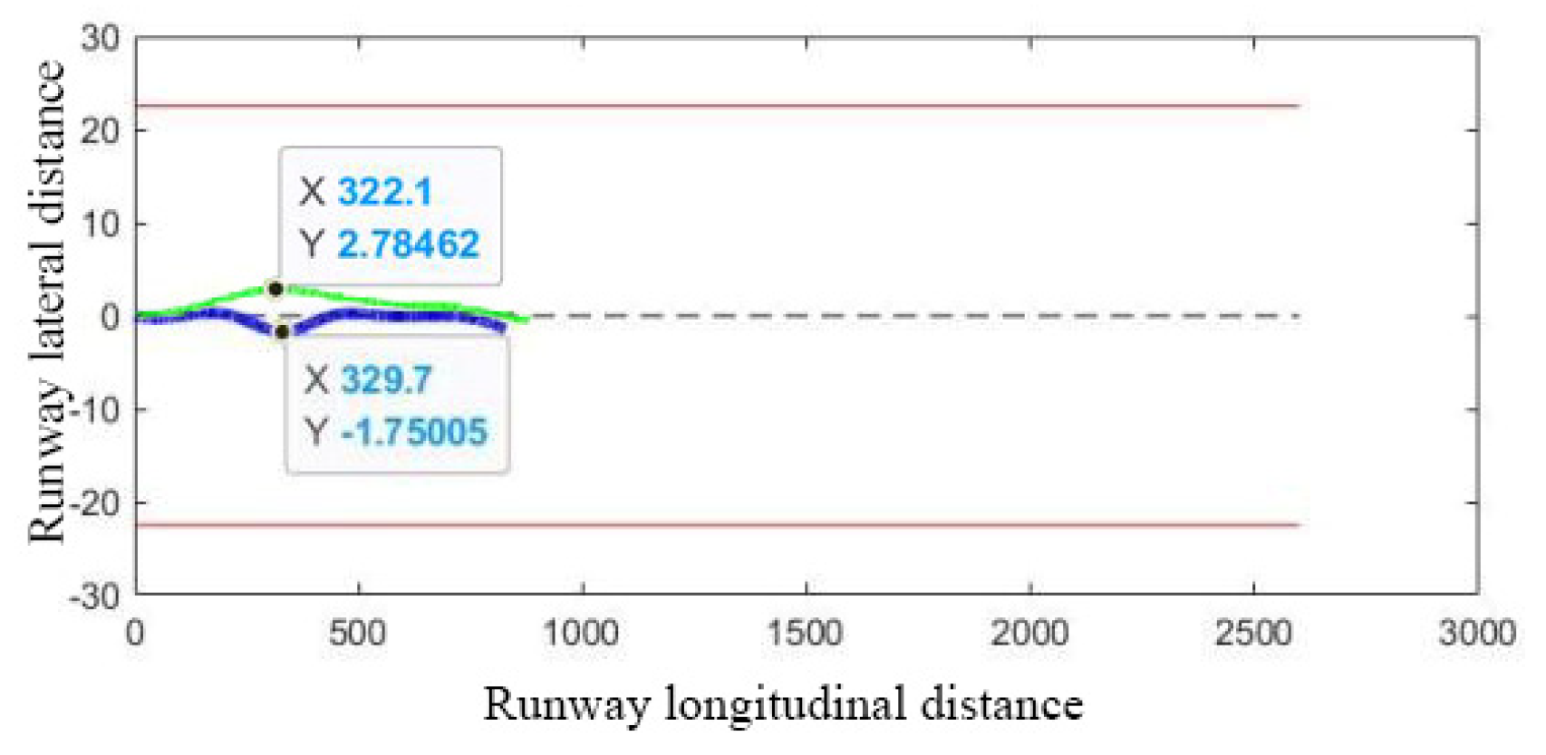 Applsci 13 05216 g009