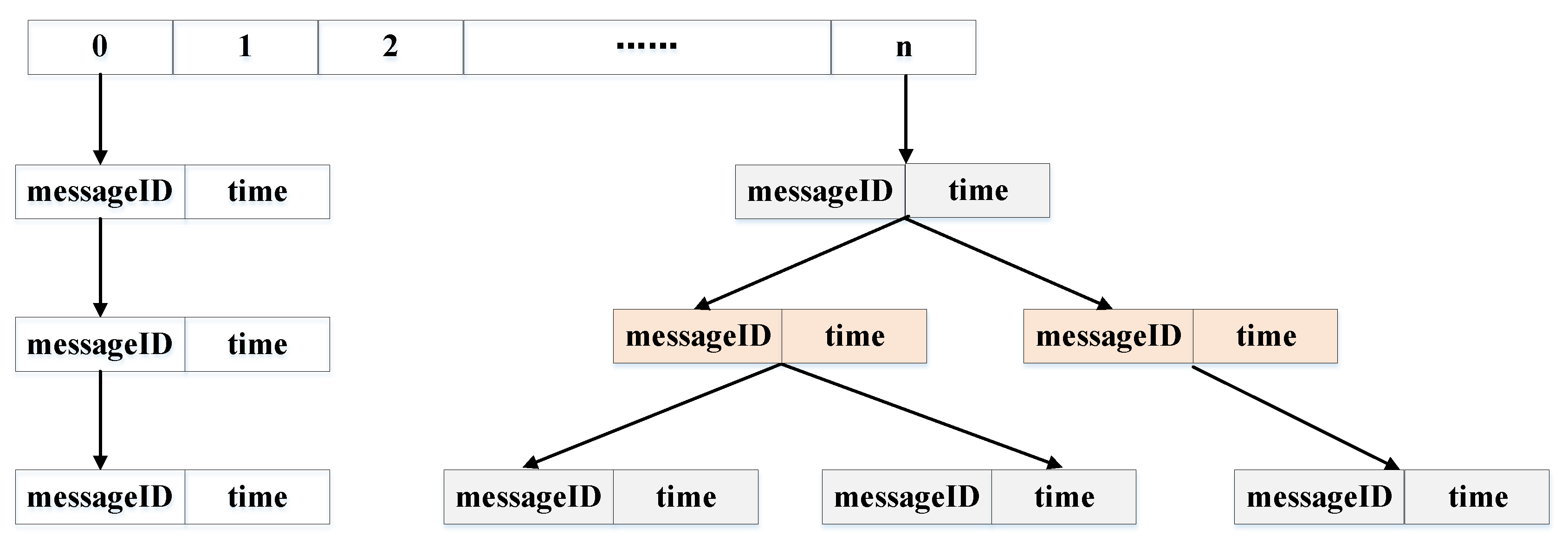 Applsci 13 05217 g002