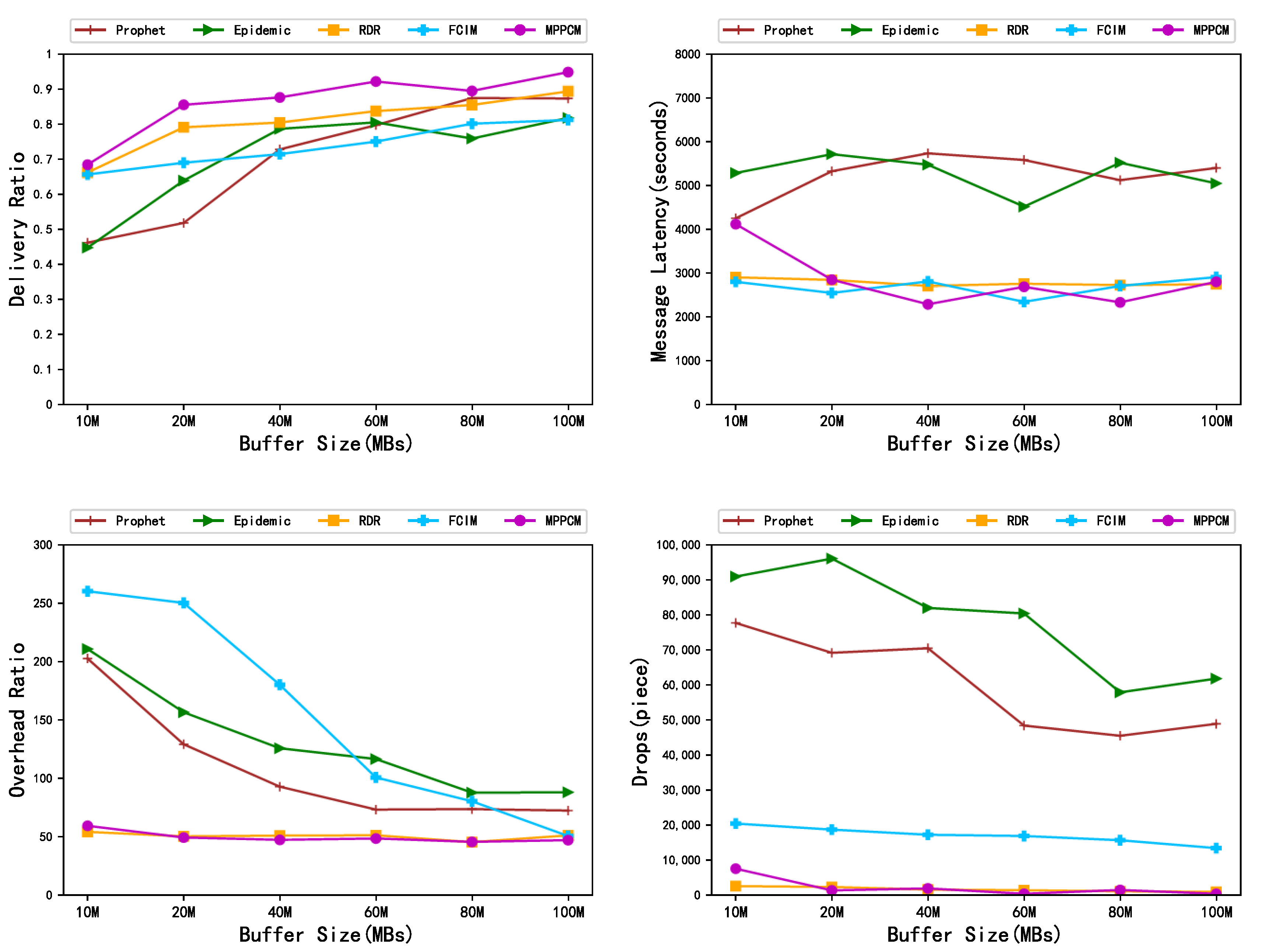 Applsci 13 05217 g003