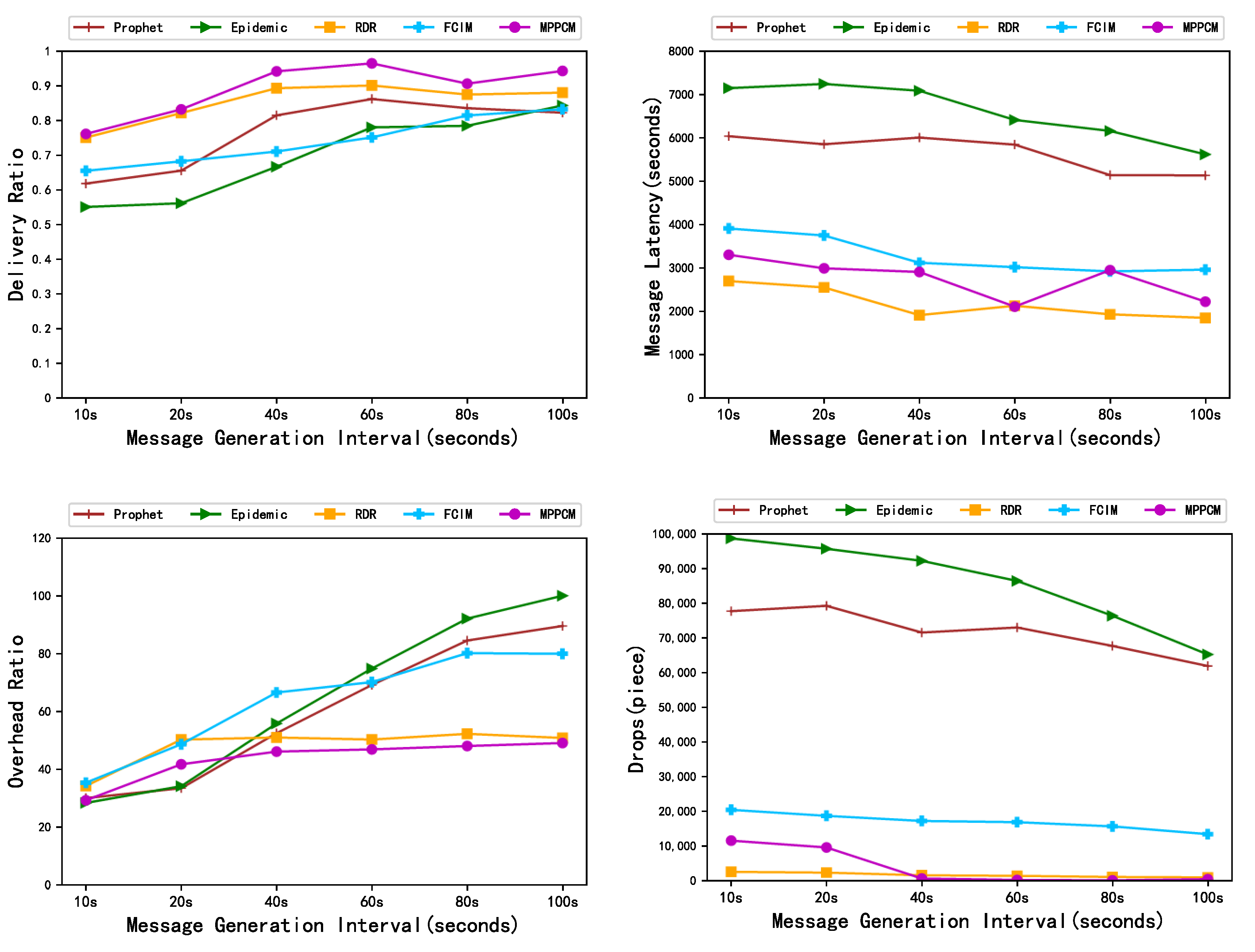 Applsci 13 05217 g004