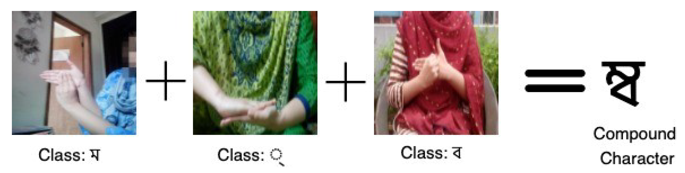 Applsci 13 05219 g003 Applsci 13 05219 g003