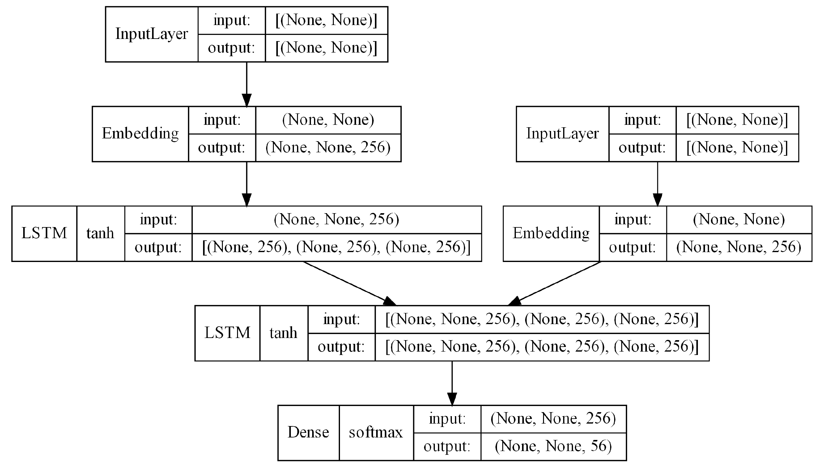 Applsci 13 05219 g006 Applsci 13 05219 g006