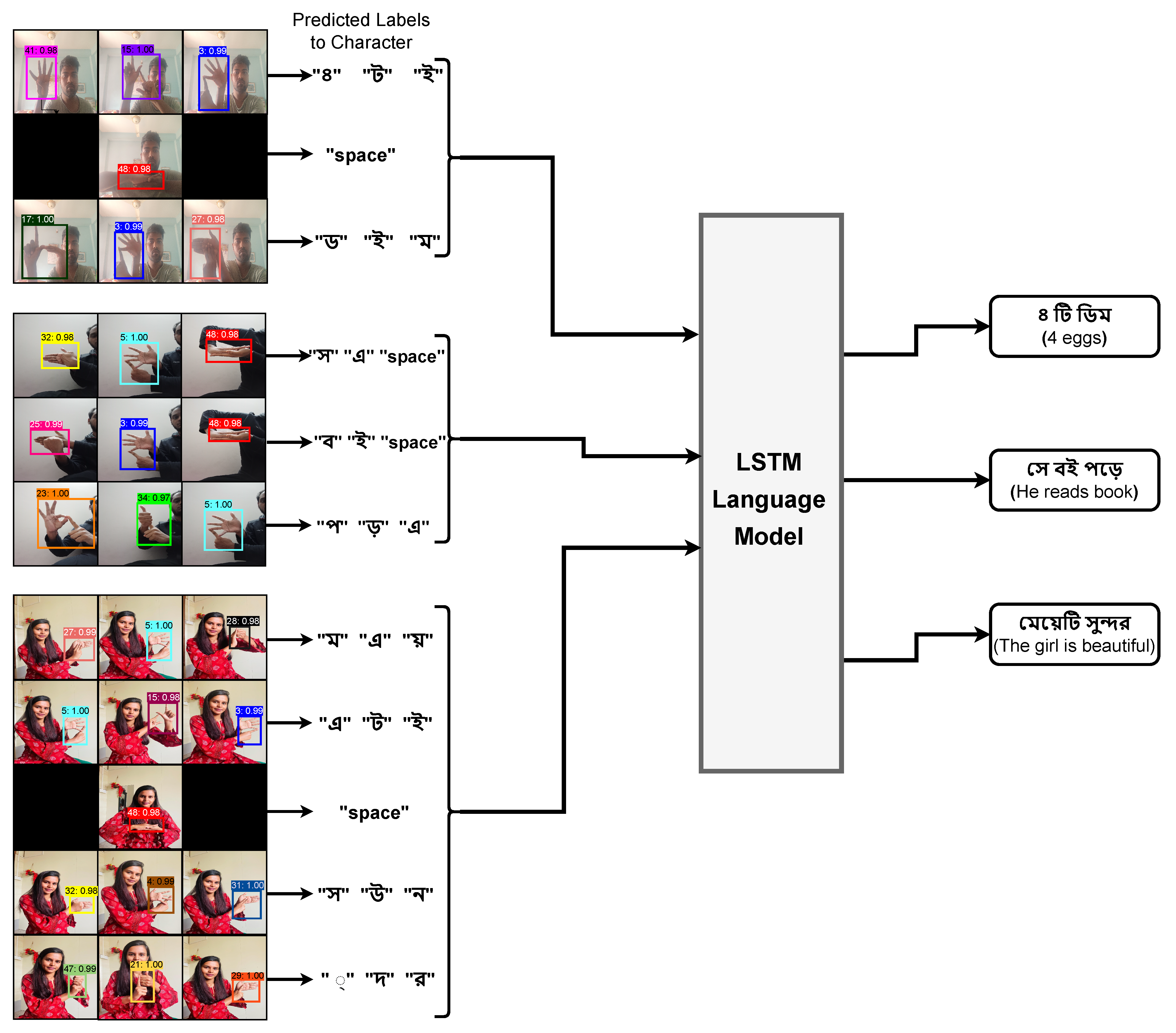 Applsci 13 05219 g008 Applsci 13 05219 g008