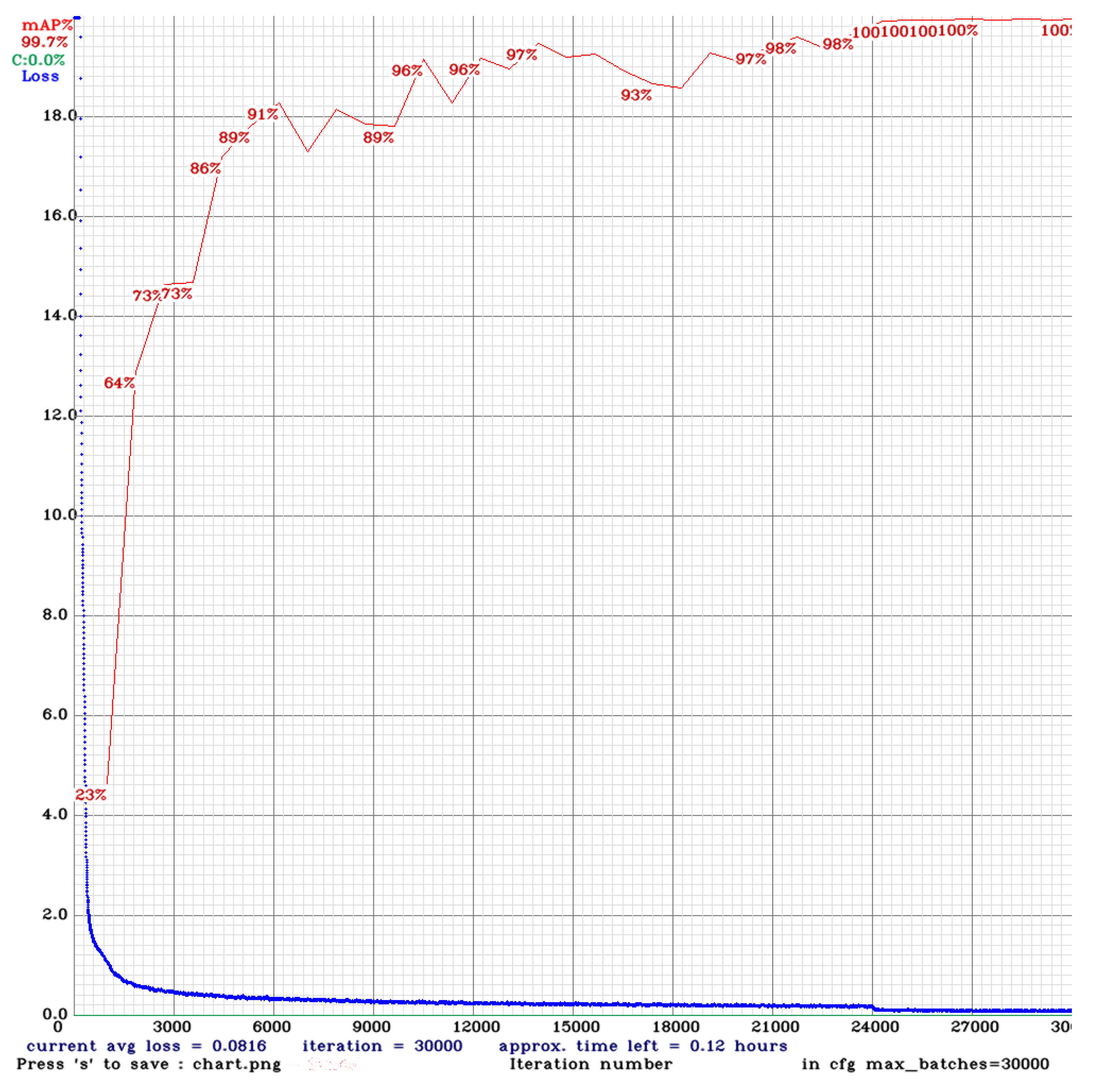 Applsci 13 05219 g009 Applsci 13 05219 g009