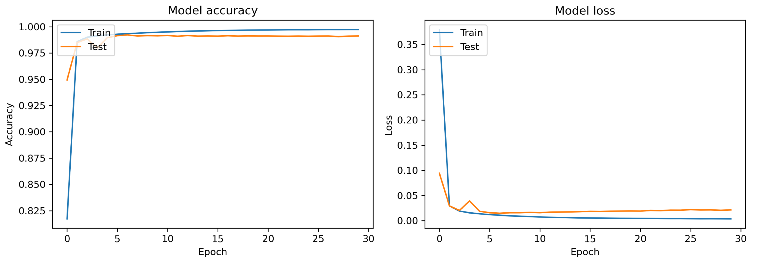 Applsci 13 05219 g011 Applsci 13 05219 g011