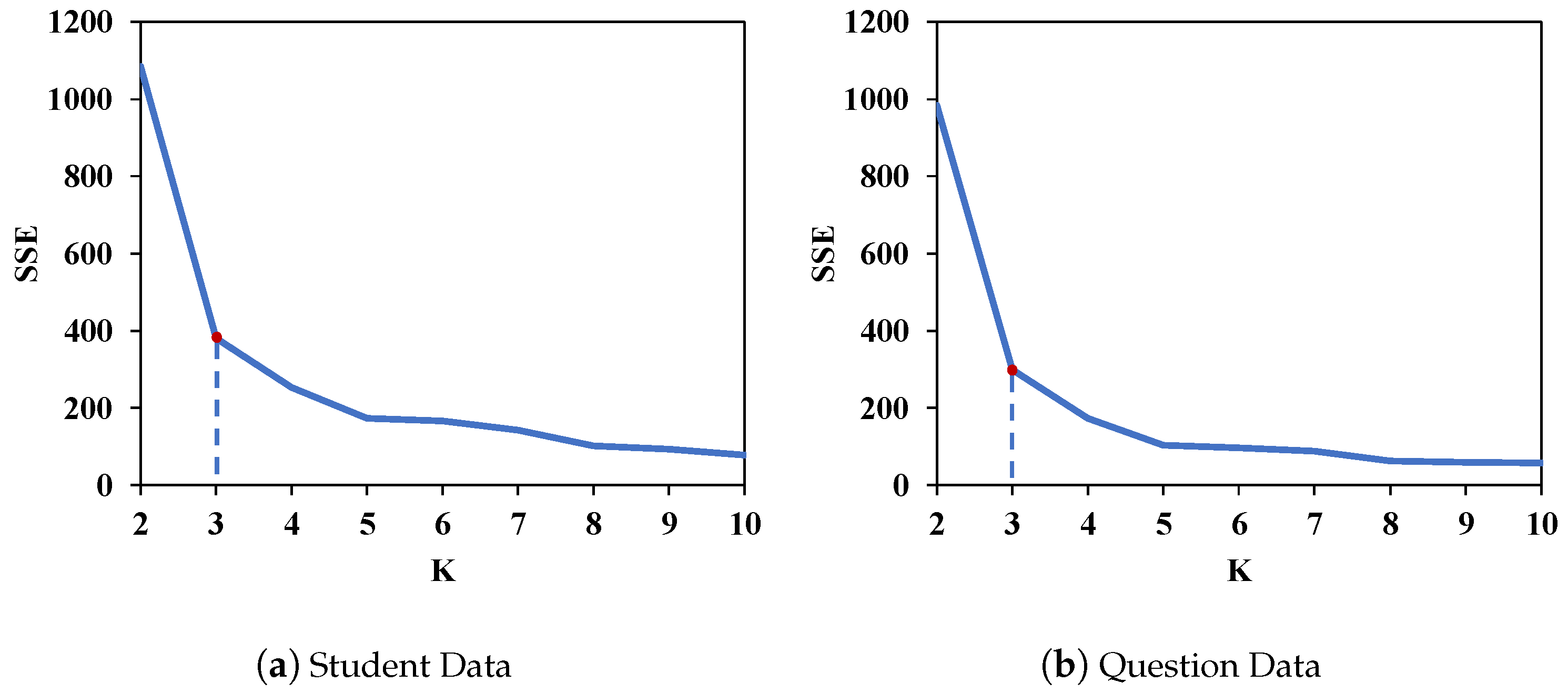 Applsci 13 05220 g004