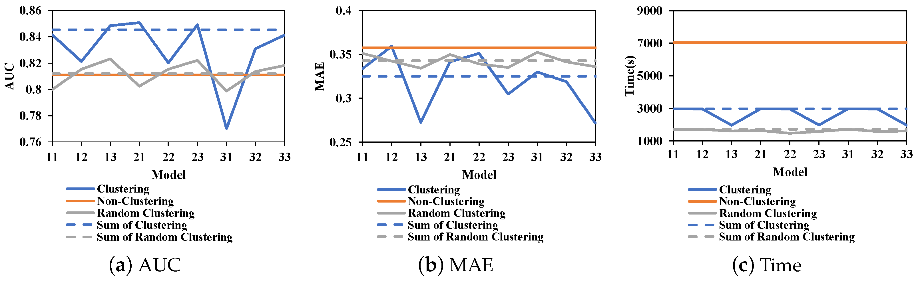 Applsci 13 05220 g006