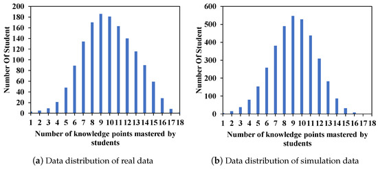 Applsci 13 05220 g0a1