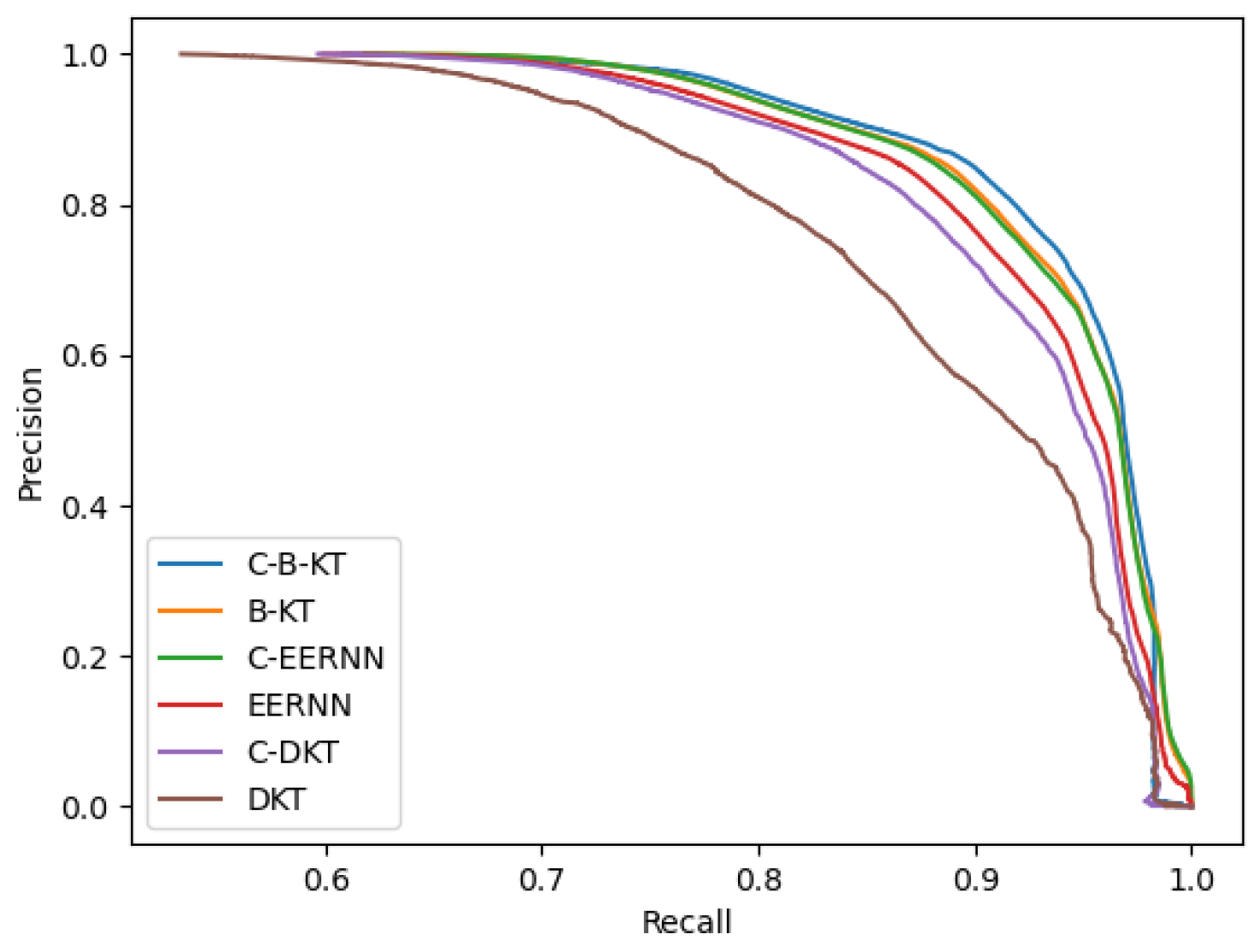 Applsci 13 05220 g0a2