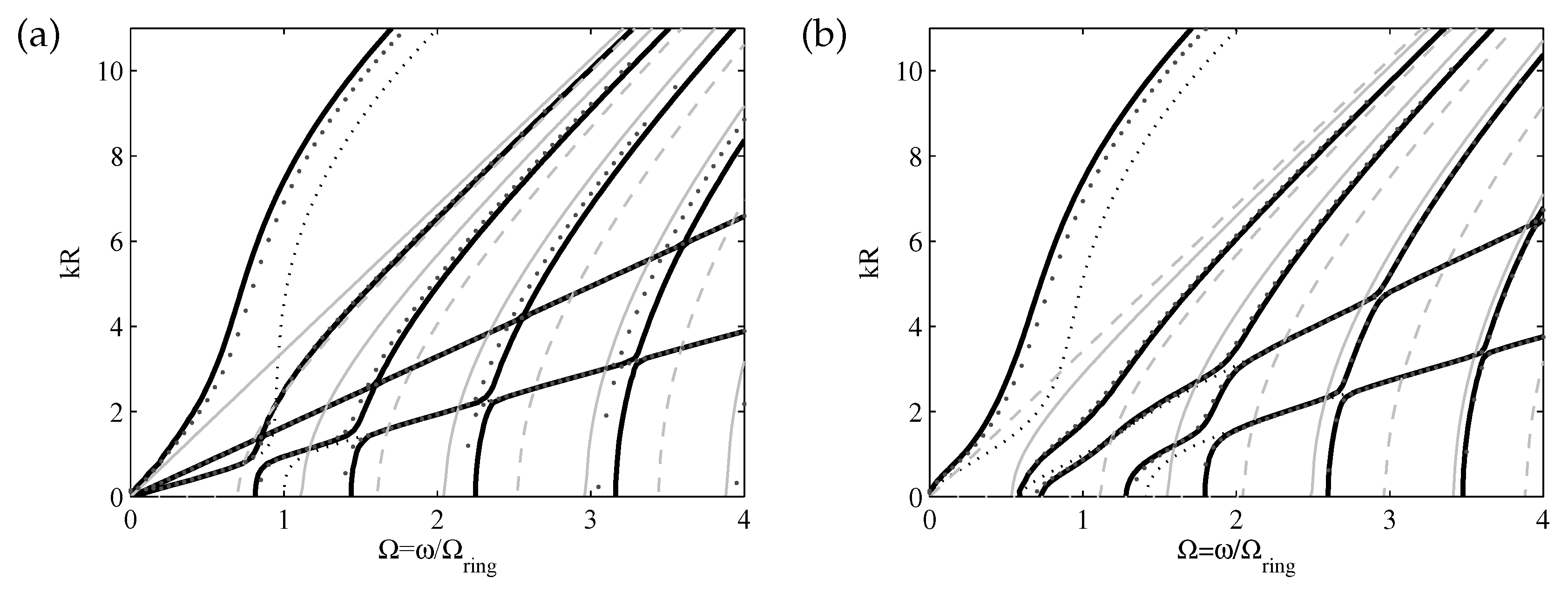 Applsci 13 05227 g002