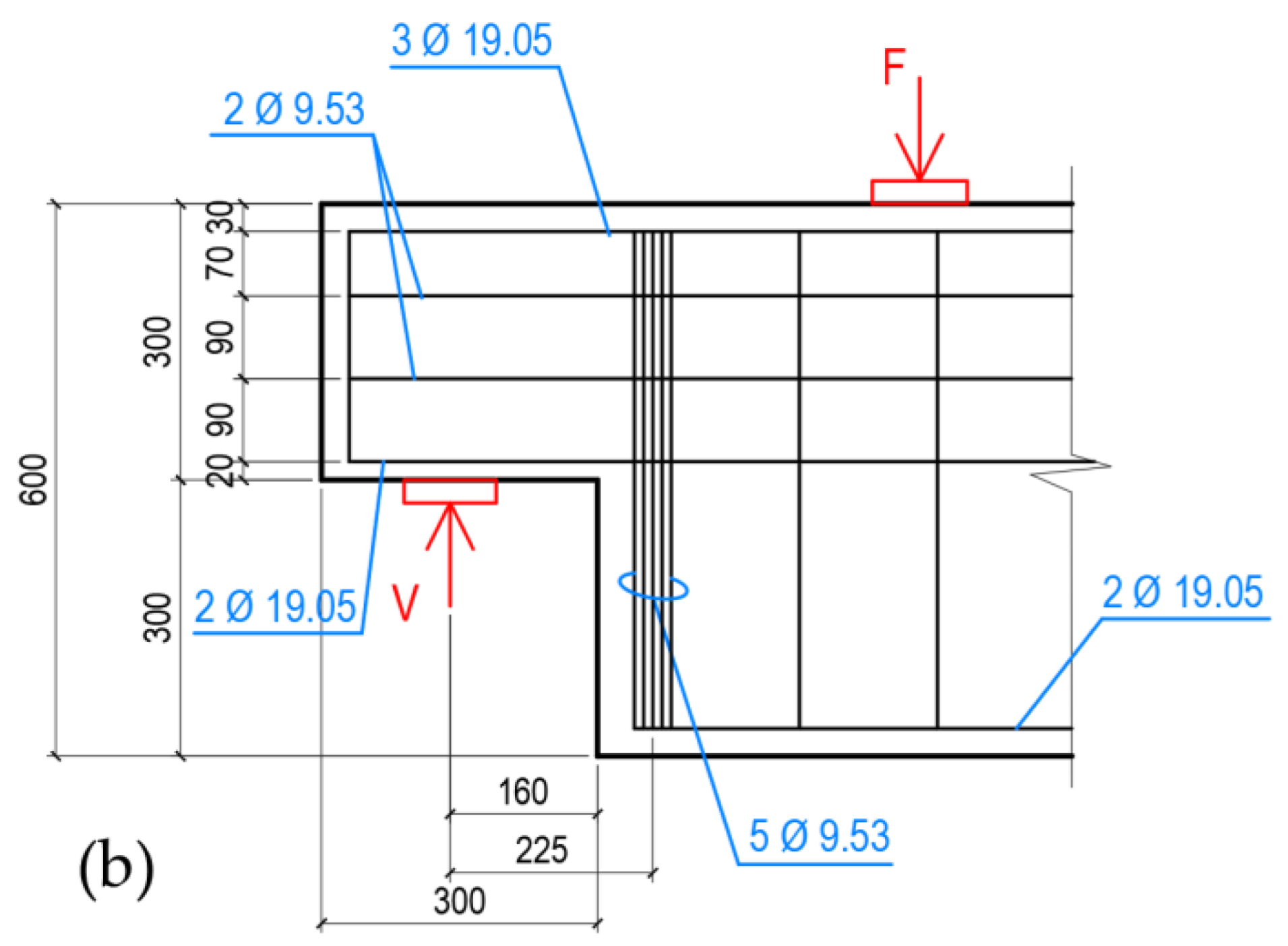 Applsci 13 05228 g005b